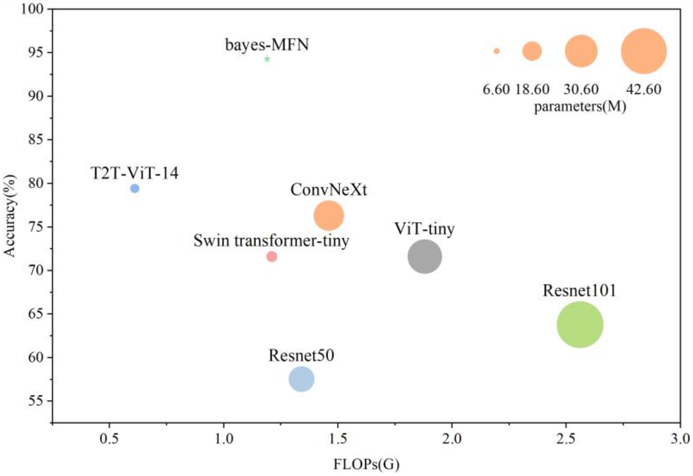 Applsci 13 06806 g010