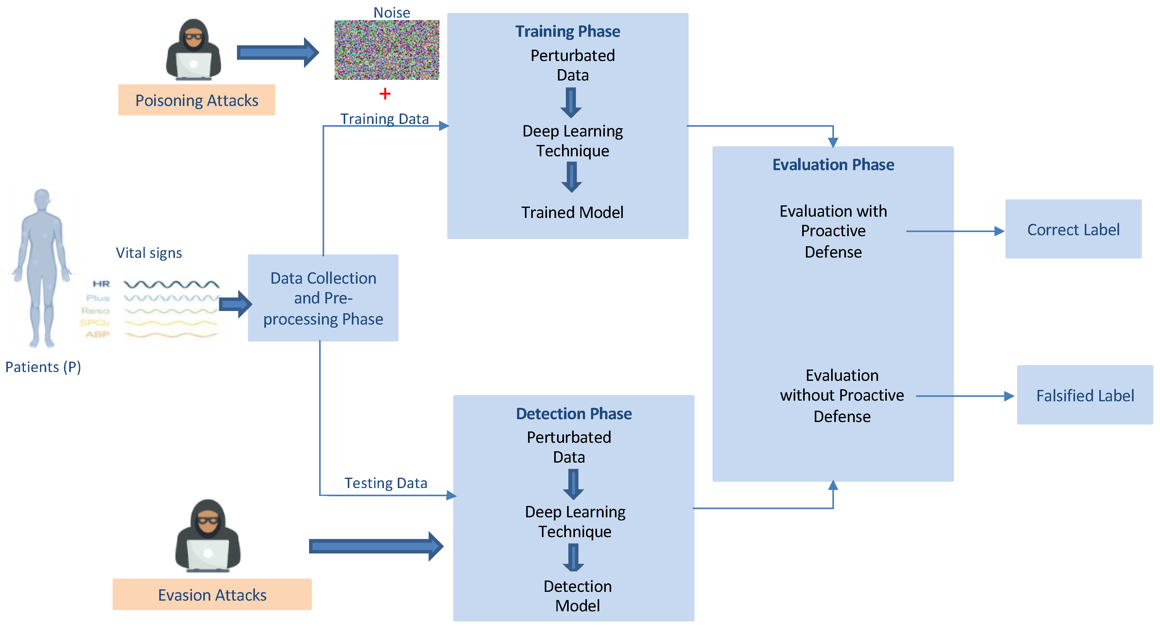 Applsci 13 06807 g001