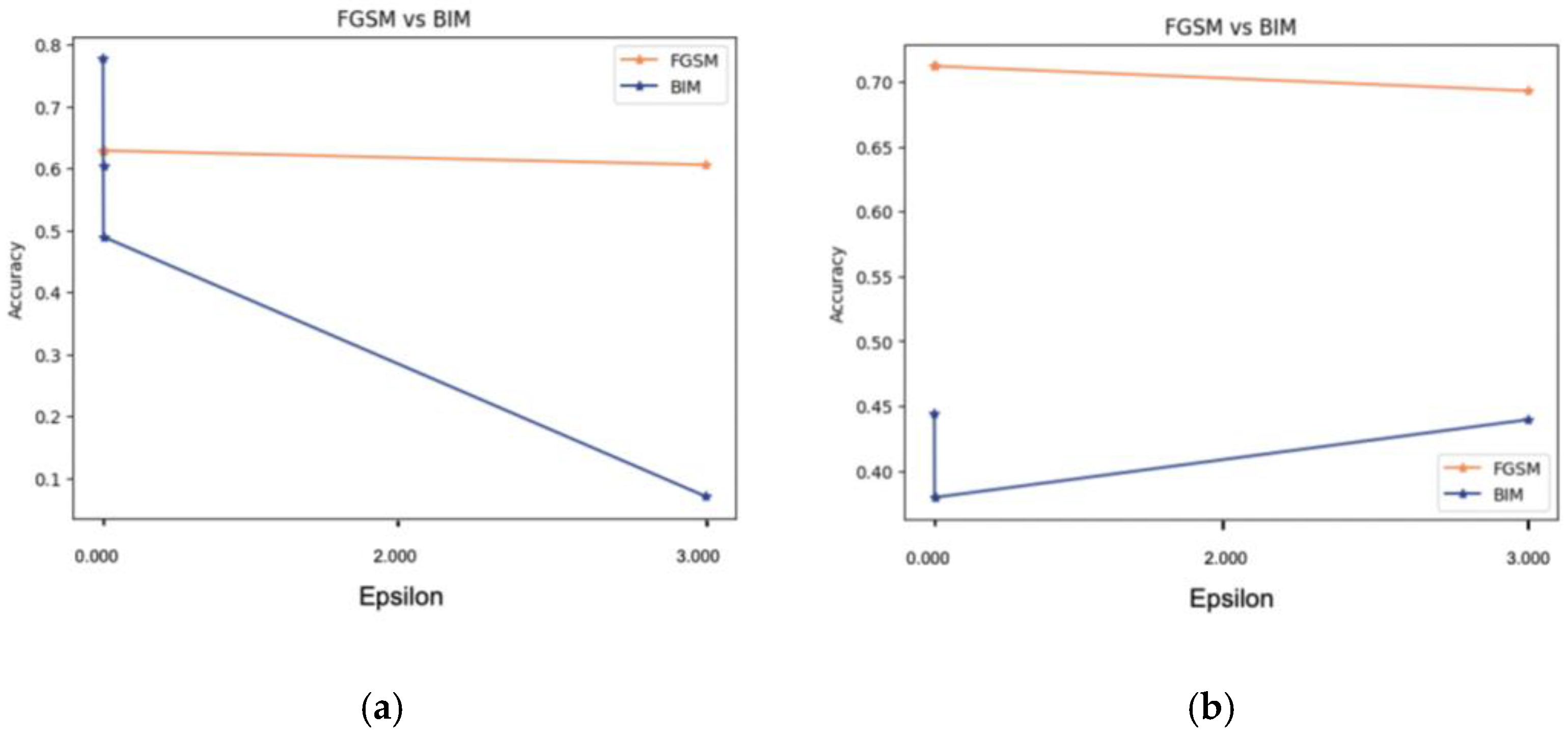 Applsci 13 06807 g005