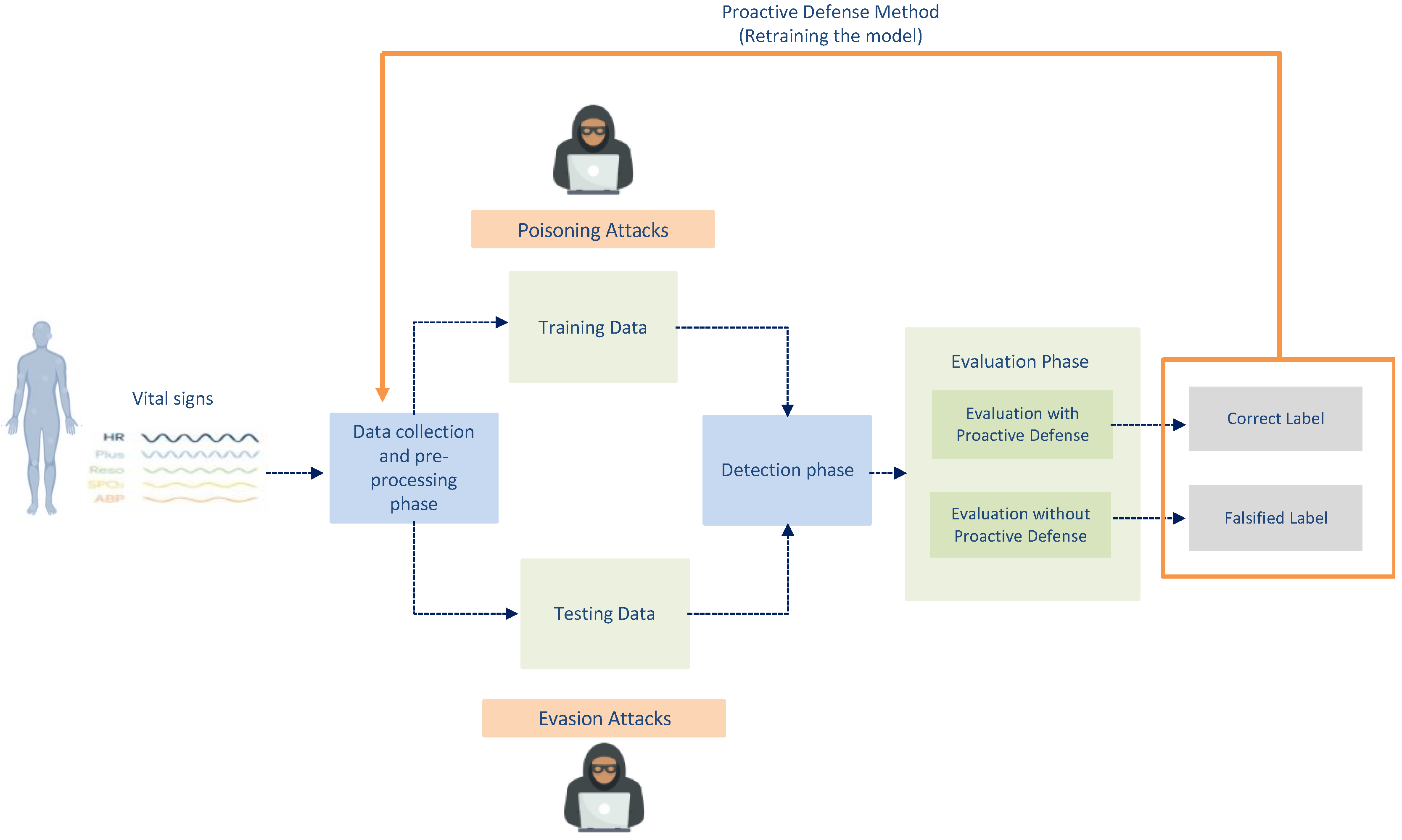 Applsci 13 06807 g006