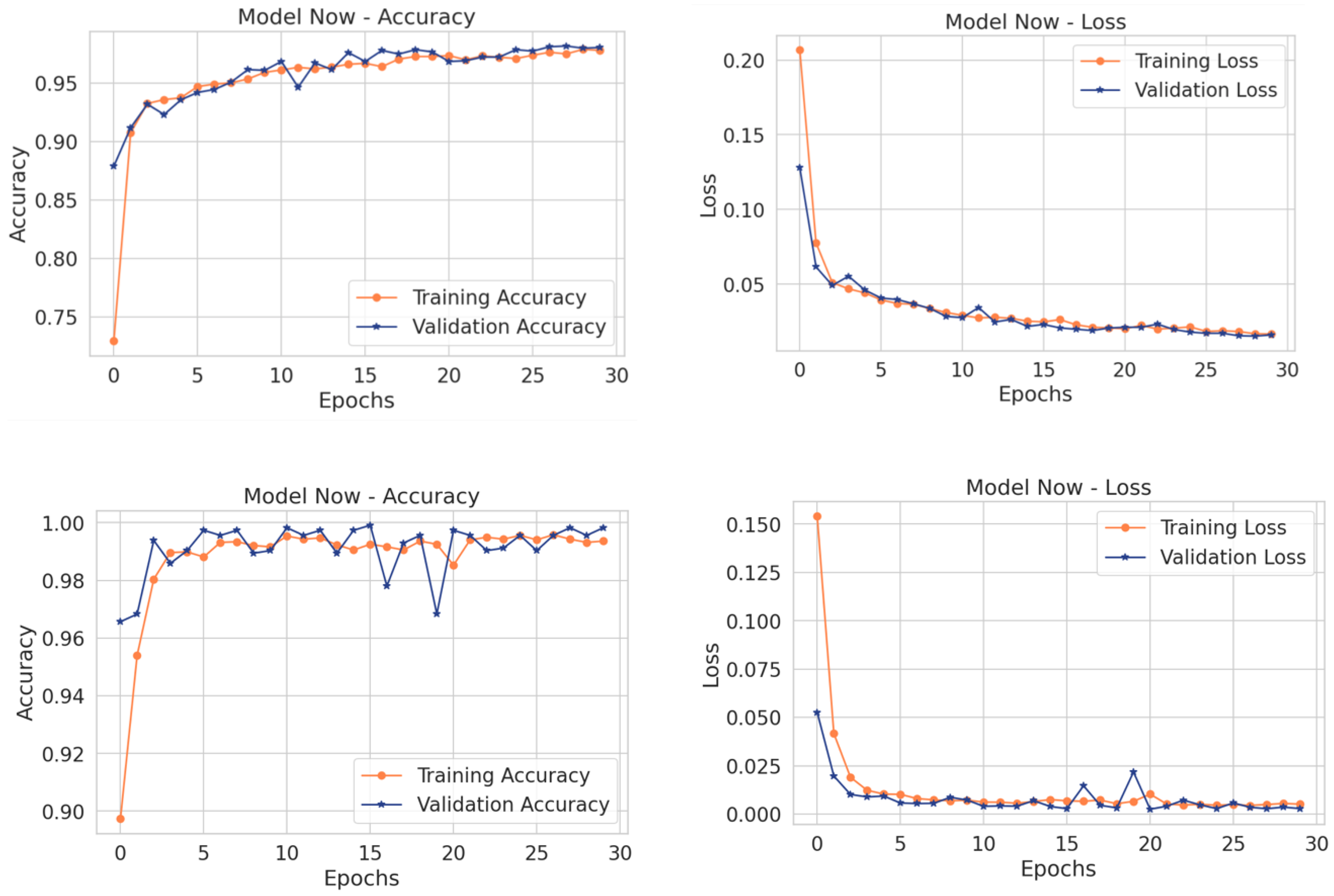 Applsci 13 06807 g007