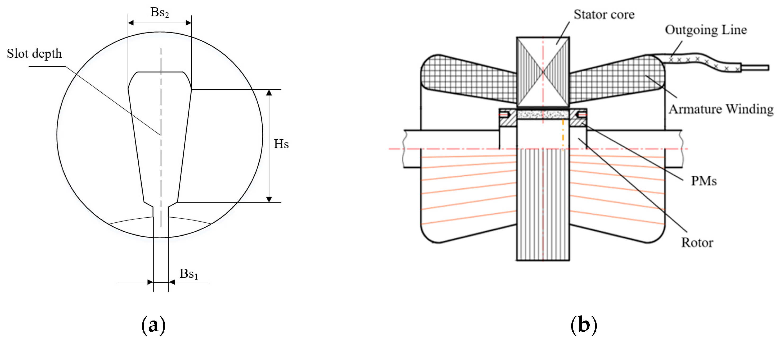 Applsci 13 06810 g002
