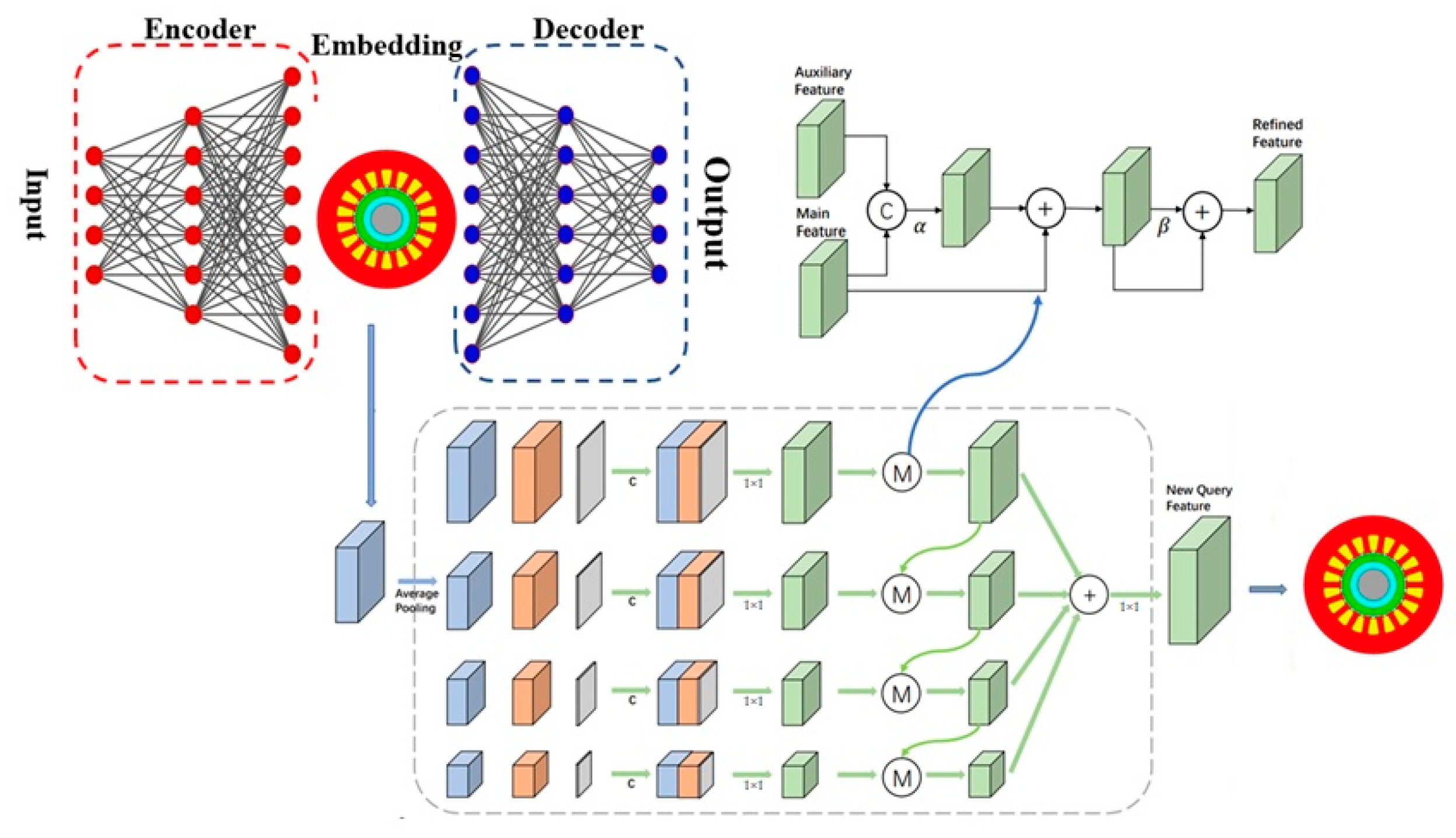 Applsci 13 06810 g004