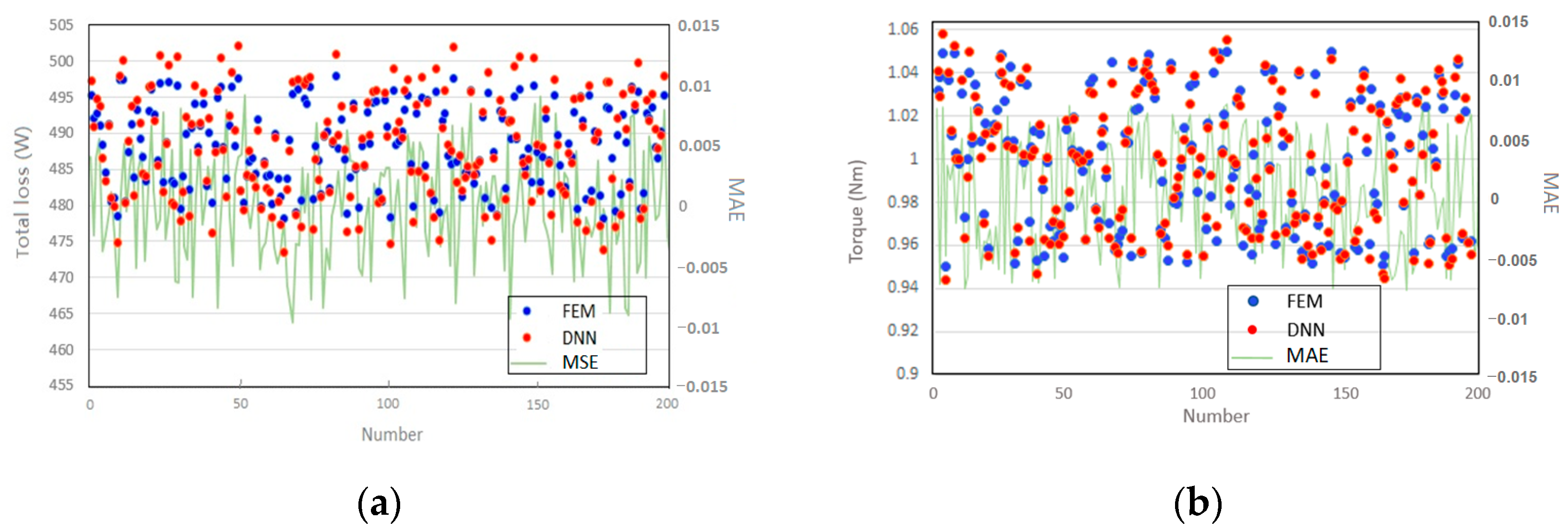 Applsci 13 06810 g006