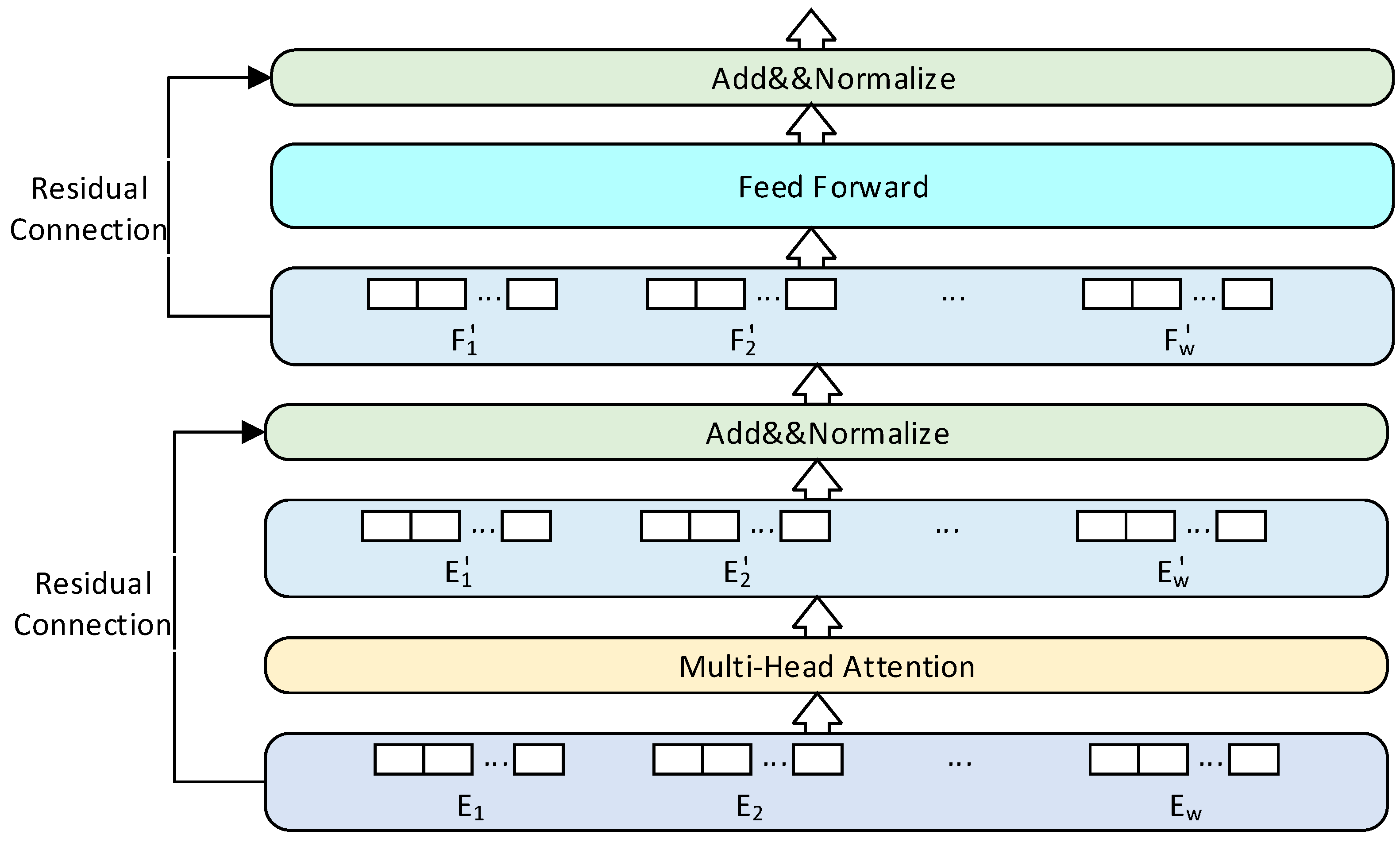 Applsci 13 06812 g004