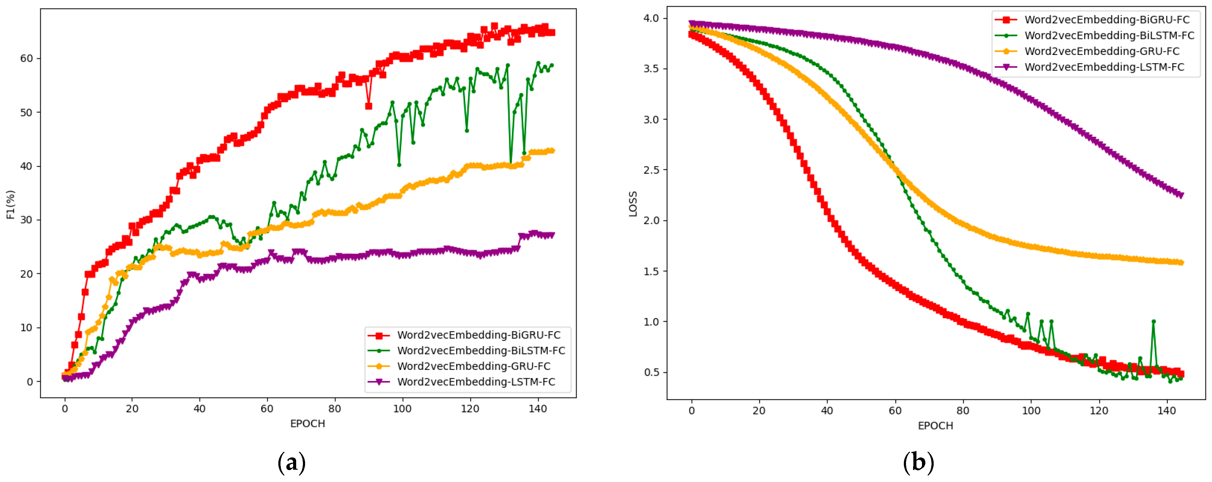 Applsci 13 06812 g006