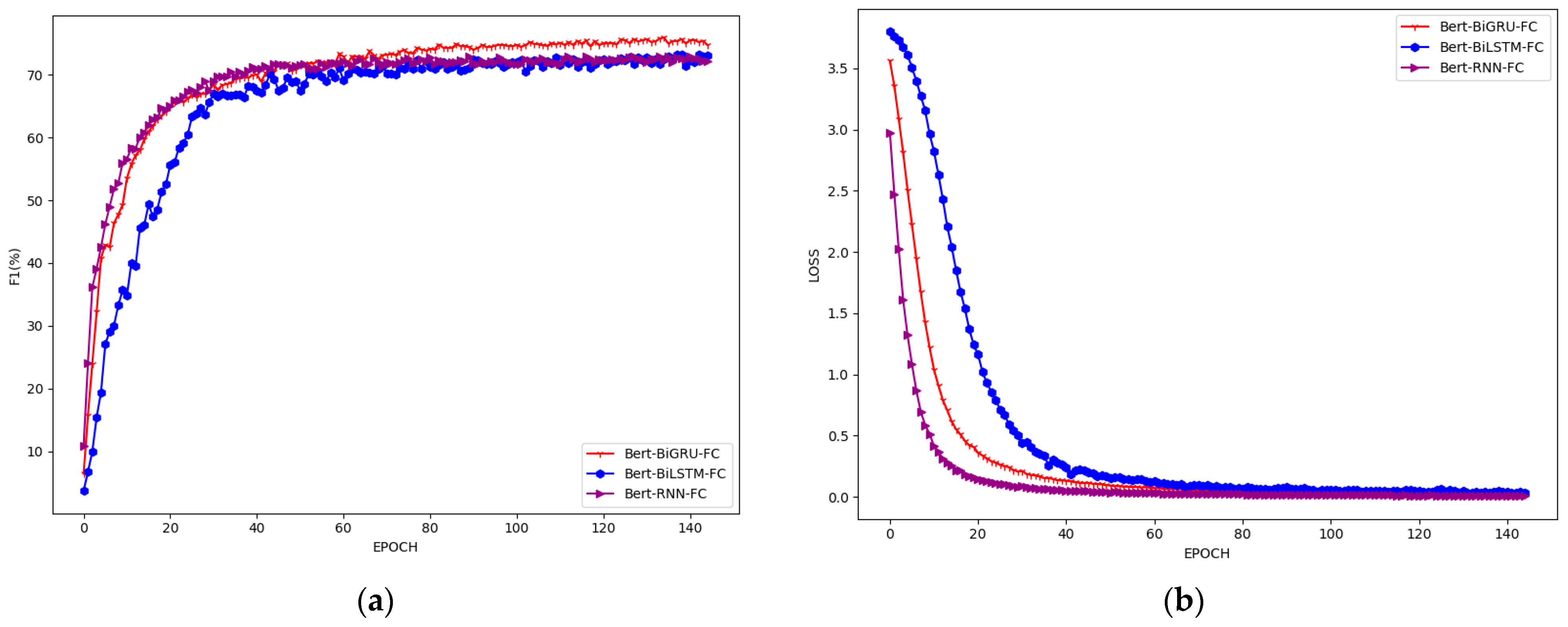 Applsci 13 06812 g007