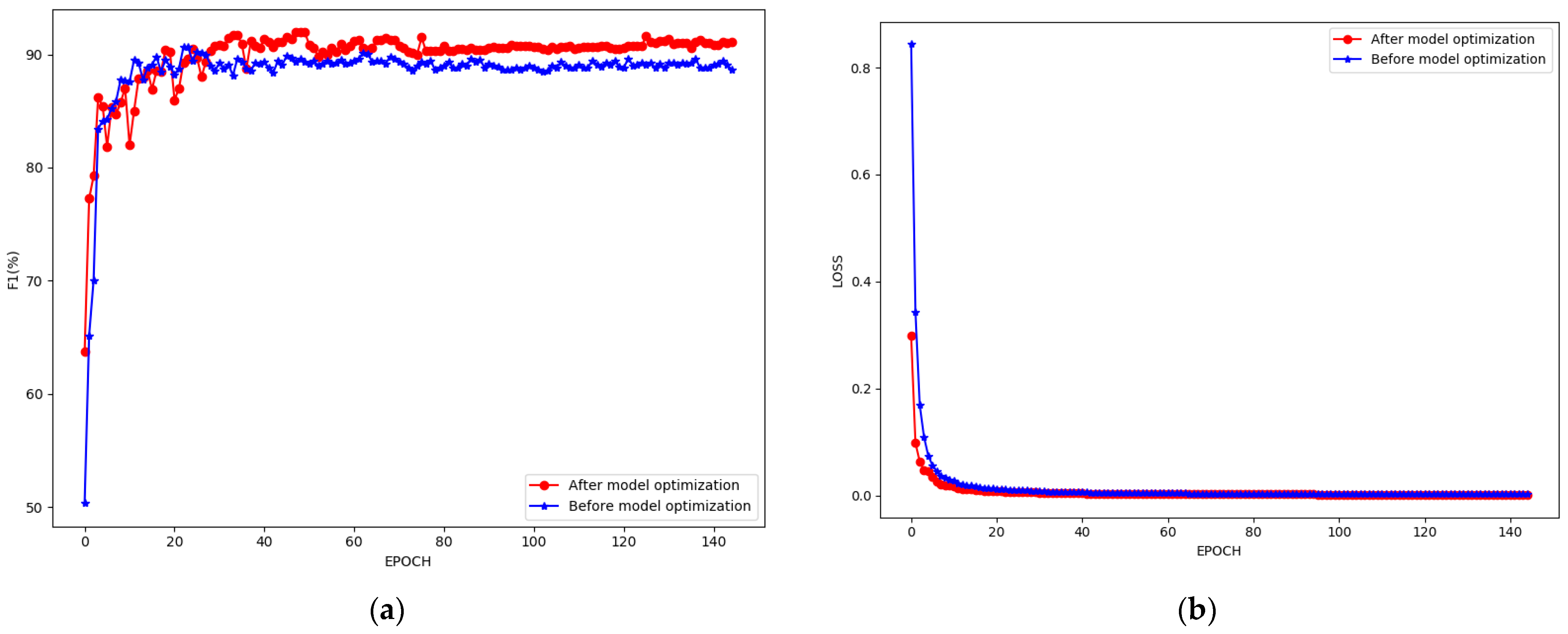 Applsci 13 06812 g008