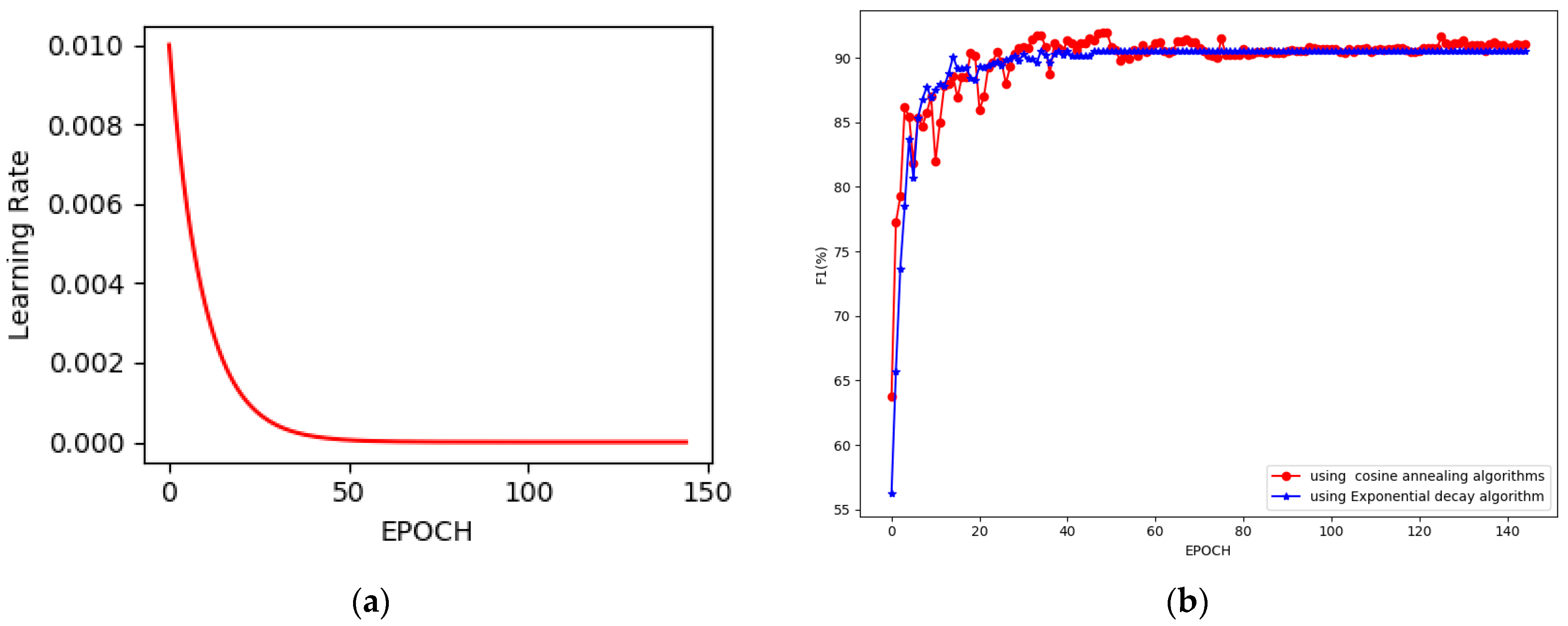 Applsci 13 06812 g009