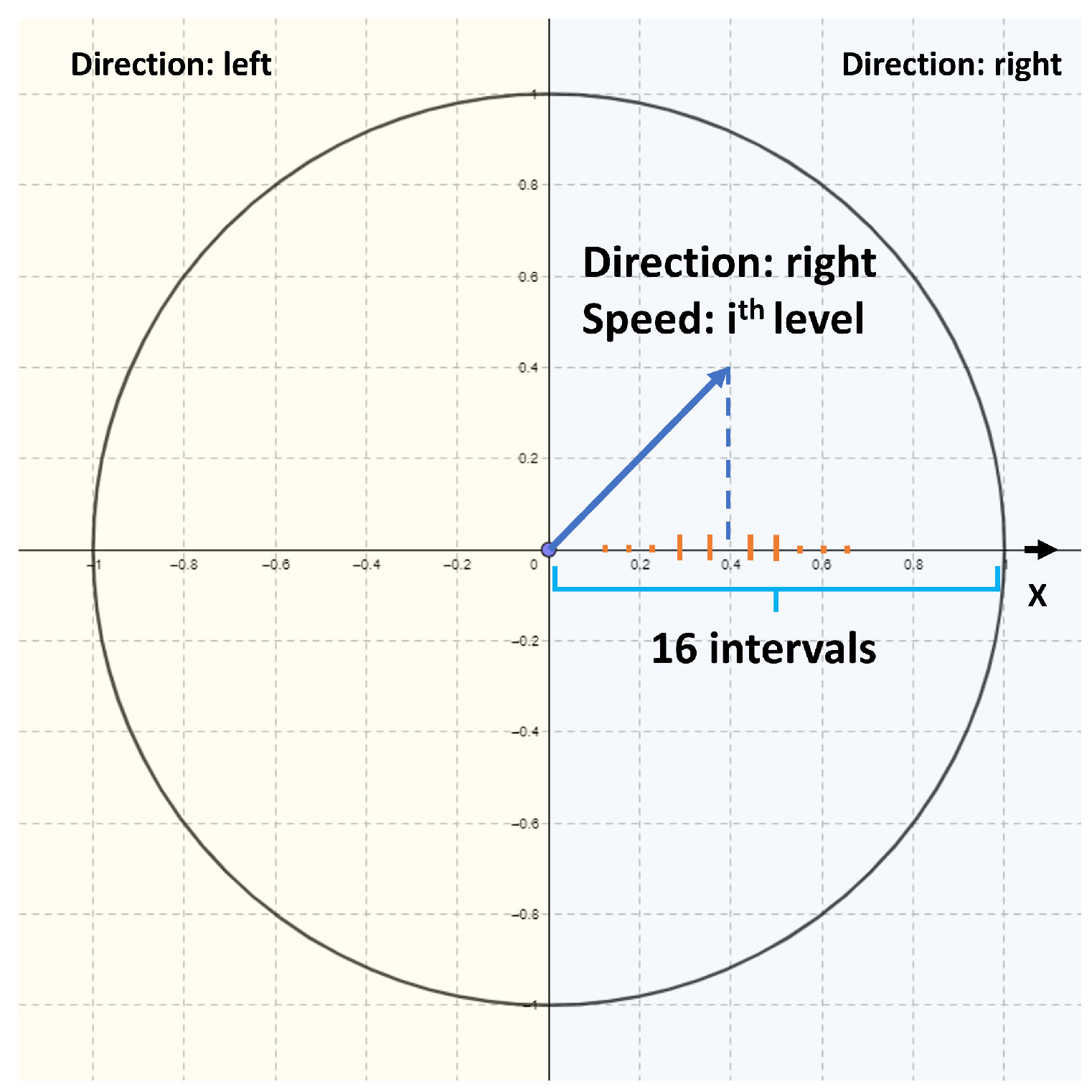 Applsci 13 06813 g002