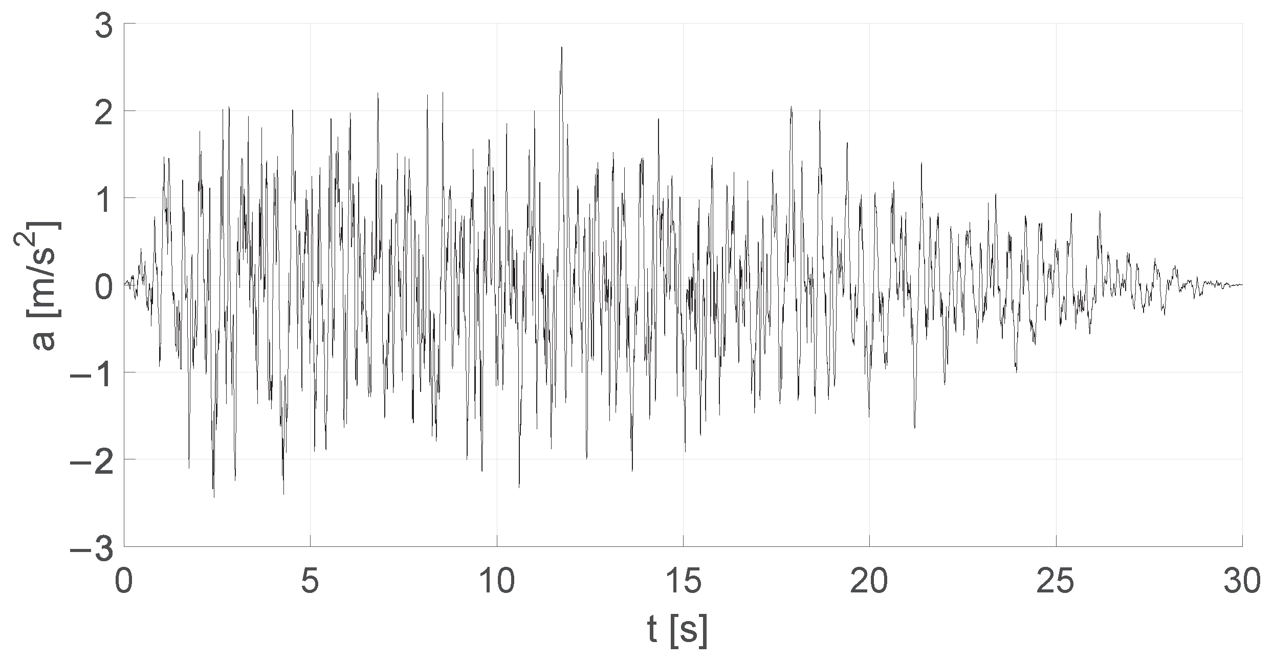 Applsci 13 06815 g006 550