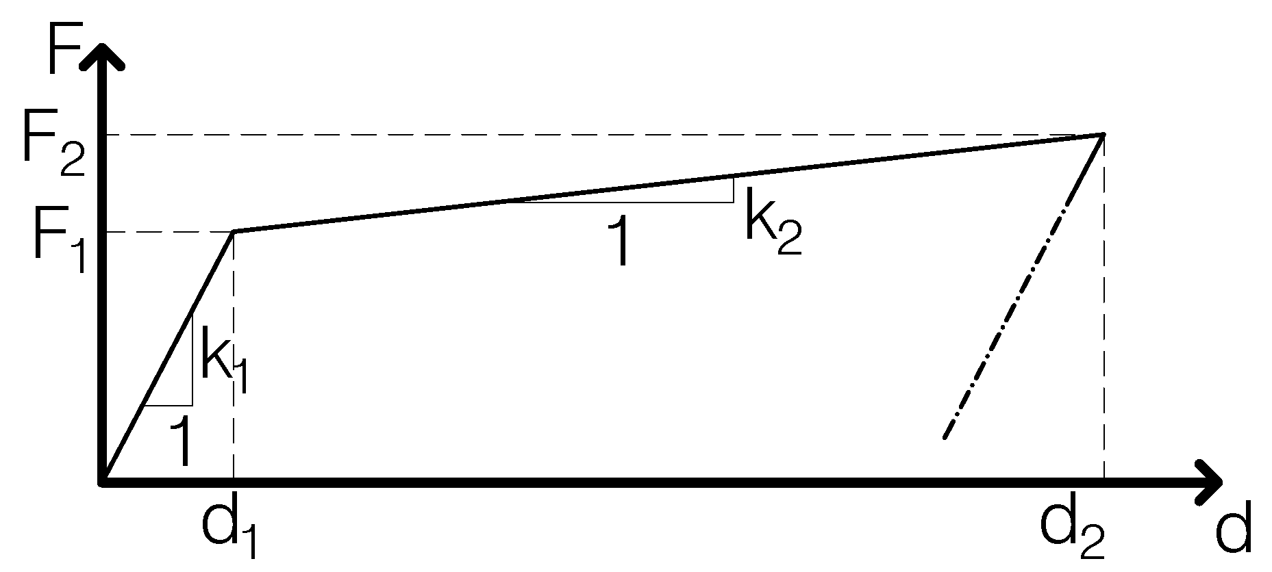 Applsci 13 06815 g010 550