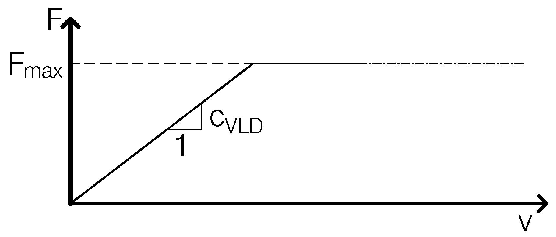 Applsci 13 06815 g011 550