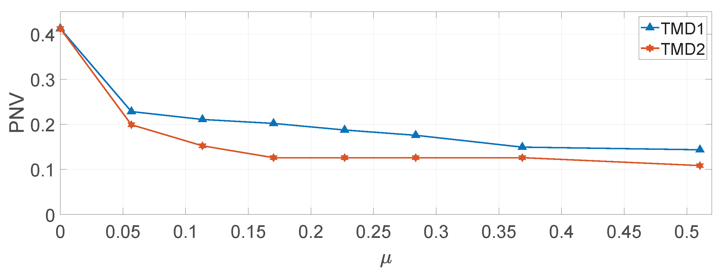 Applsci 13 06815 g013 550