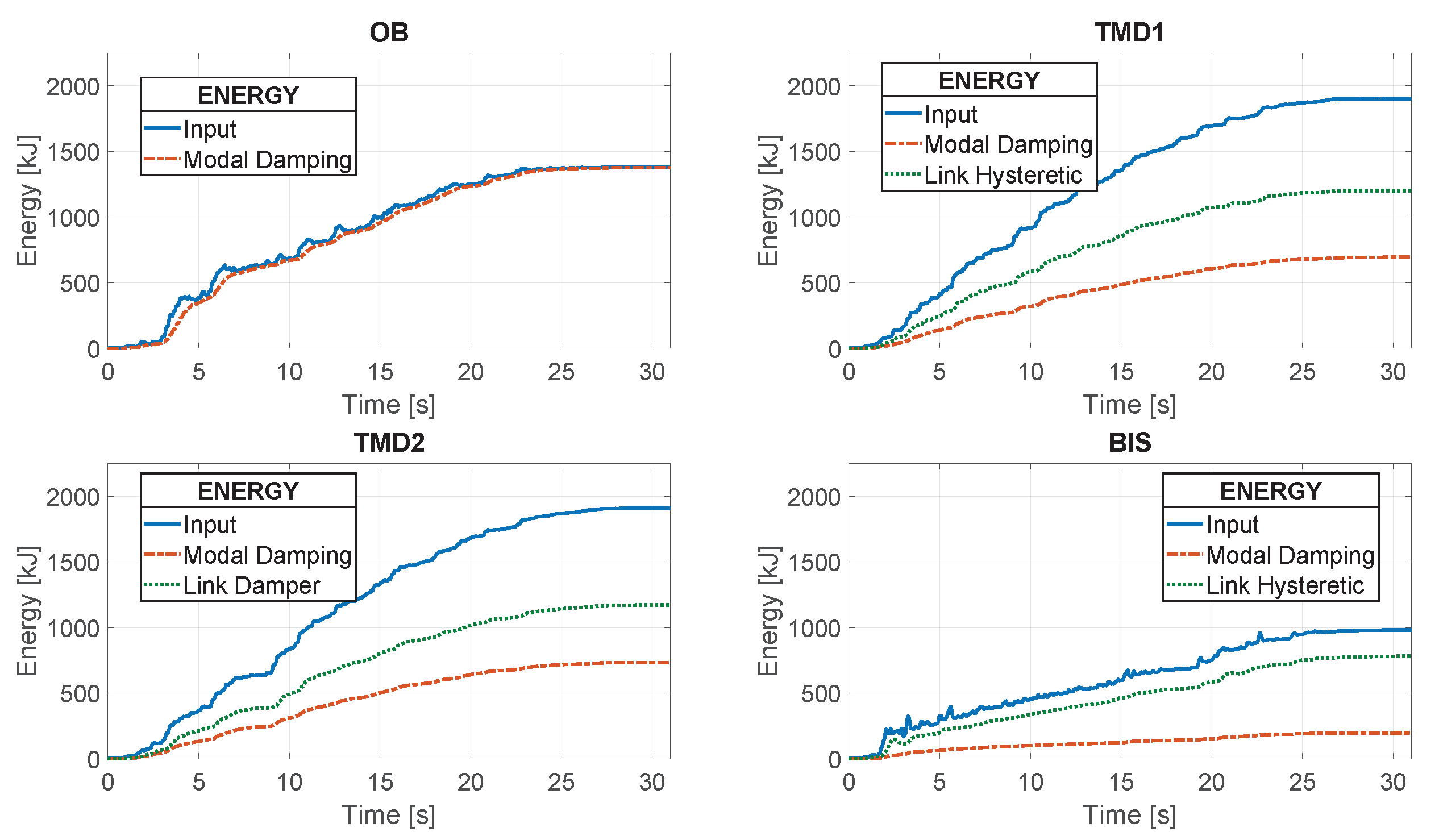 Applsci 13 06815 g018 550