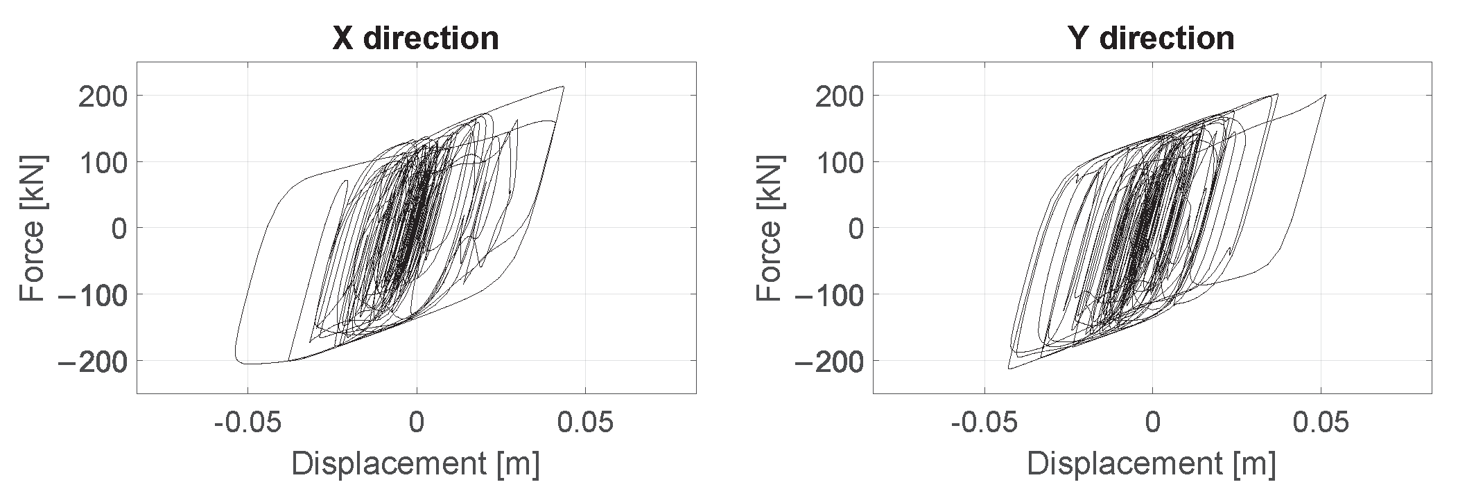 Applsci 13 06815 g019 550