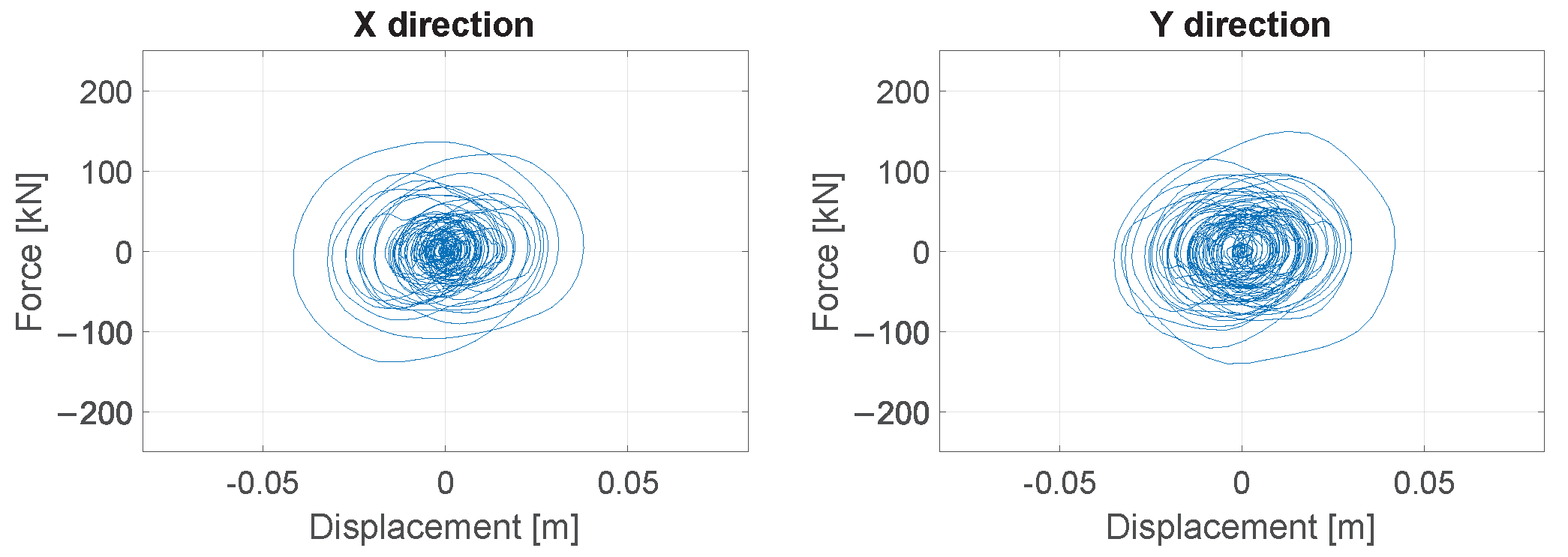 Applsci 13 06815 g020 550