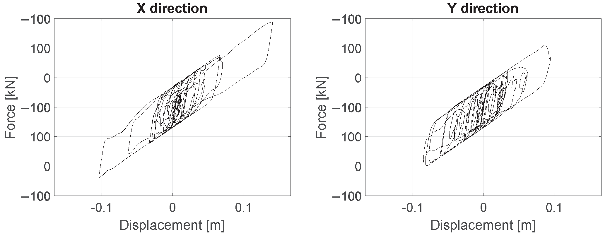 Applsci 13 06815 g021 550