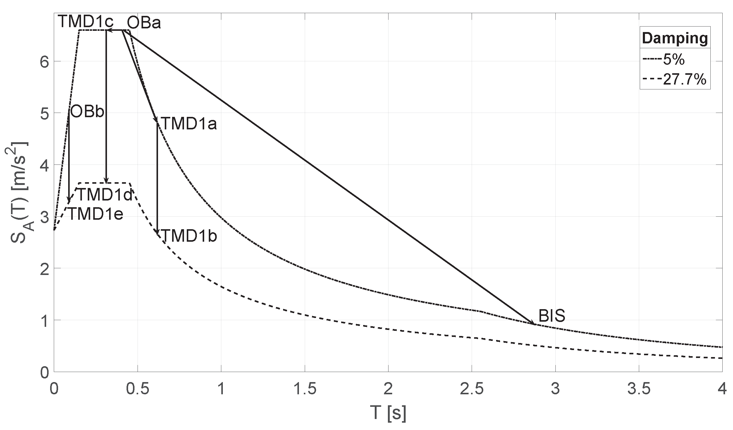 Applsci 13 06815 g023 550