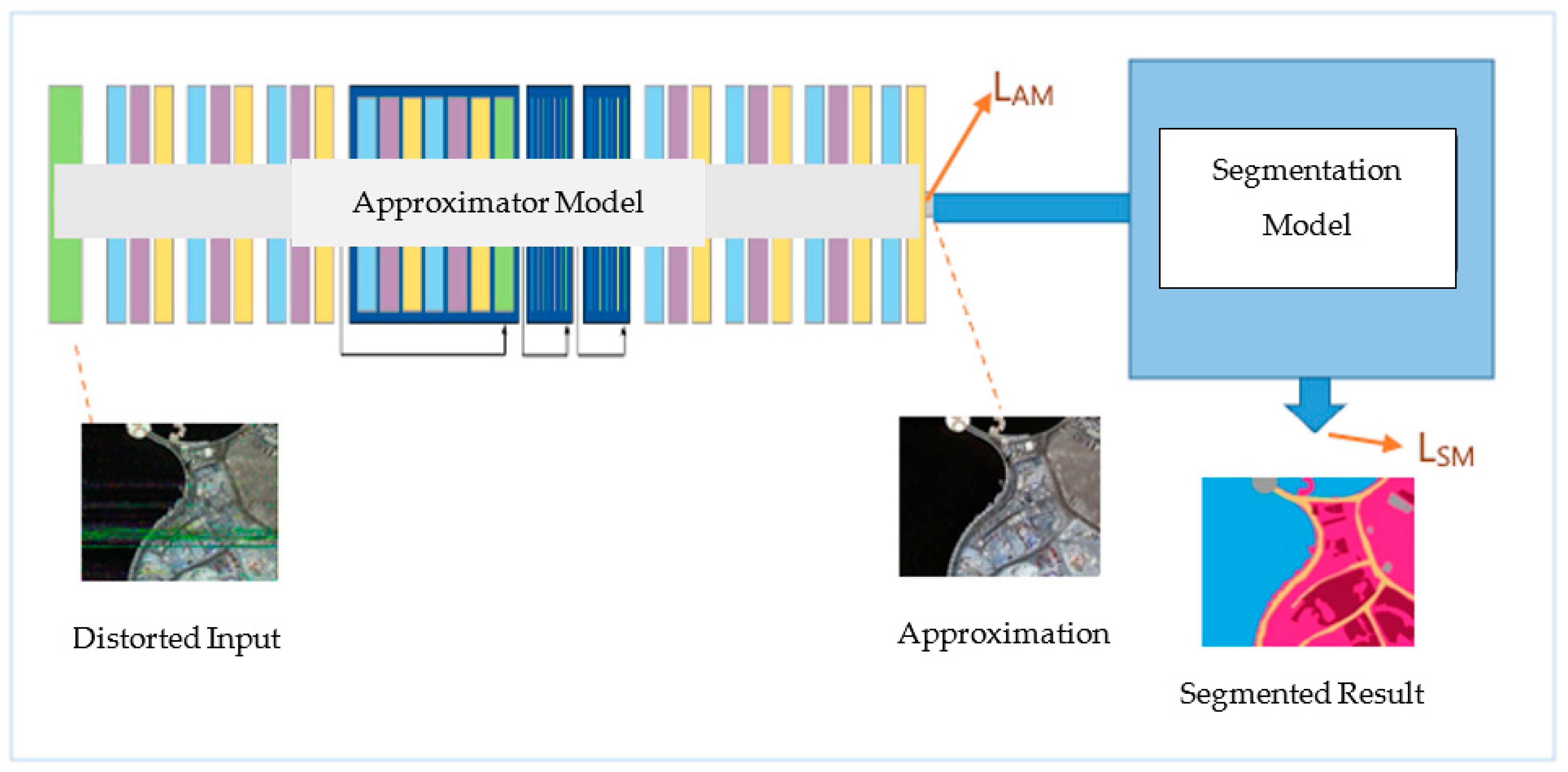 Applsci 13 06816 g006 Applsci 13 06816 g006
