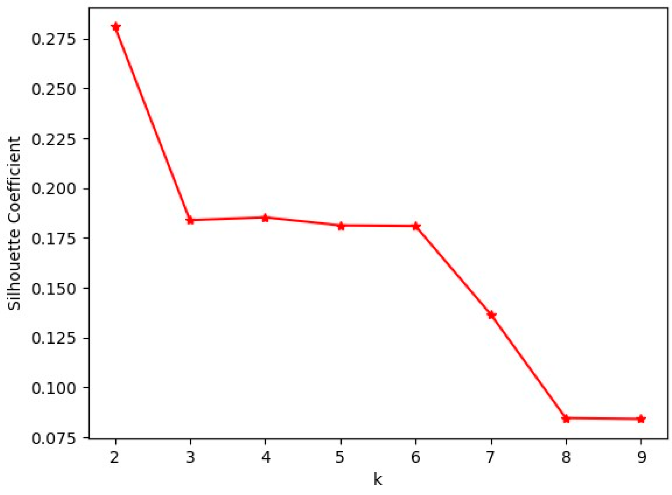 Applsci 13 06818 g002