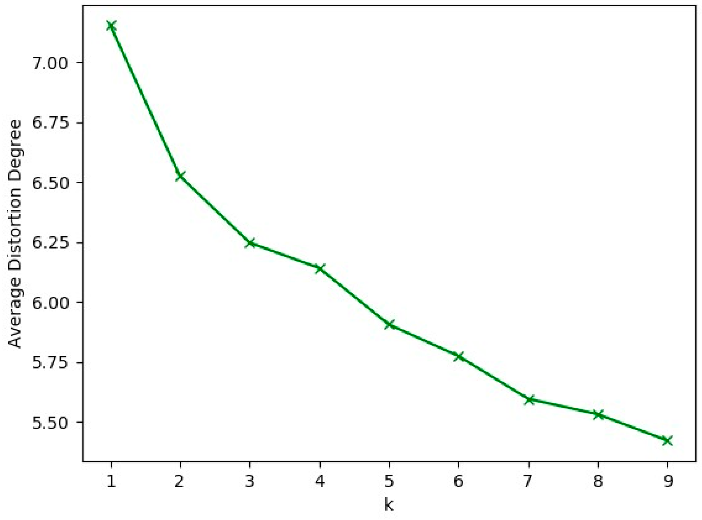 Applsci 13 06818 g003