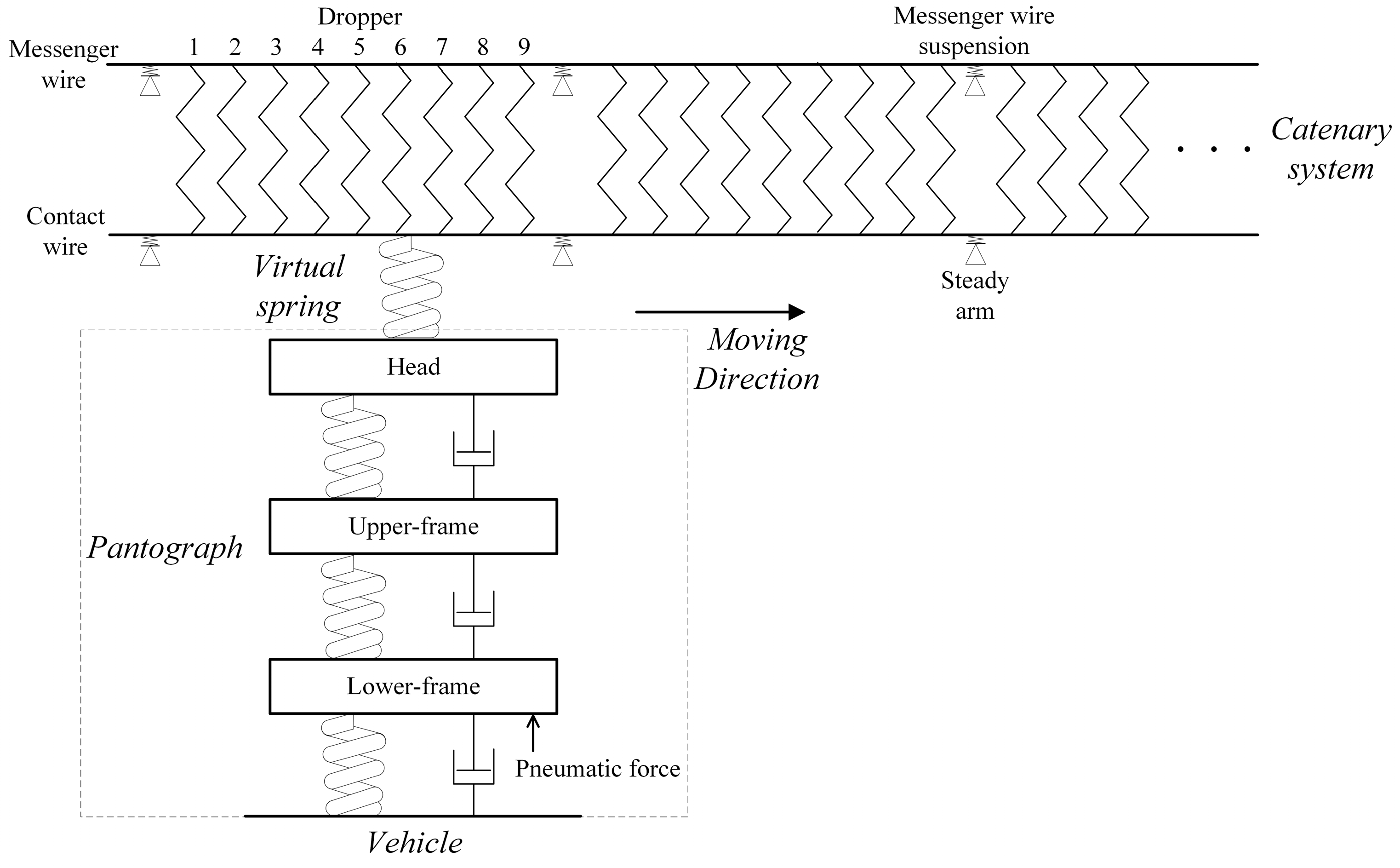 Applsci 13 06819 g001 Applsci 13 06819 g001