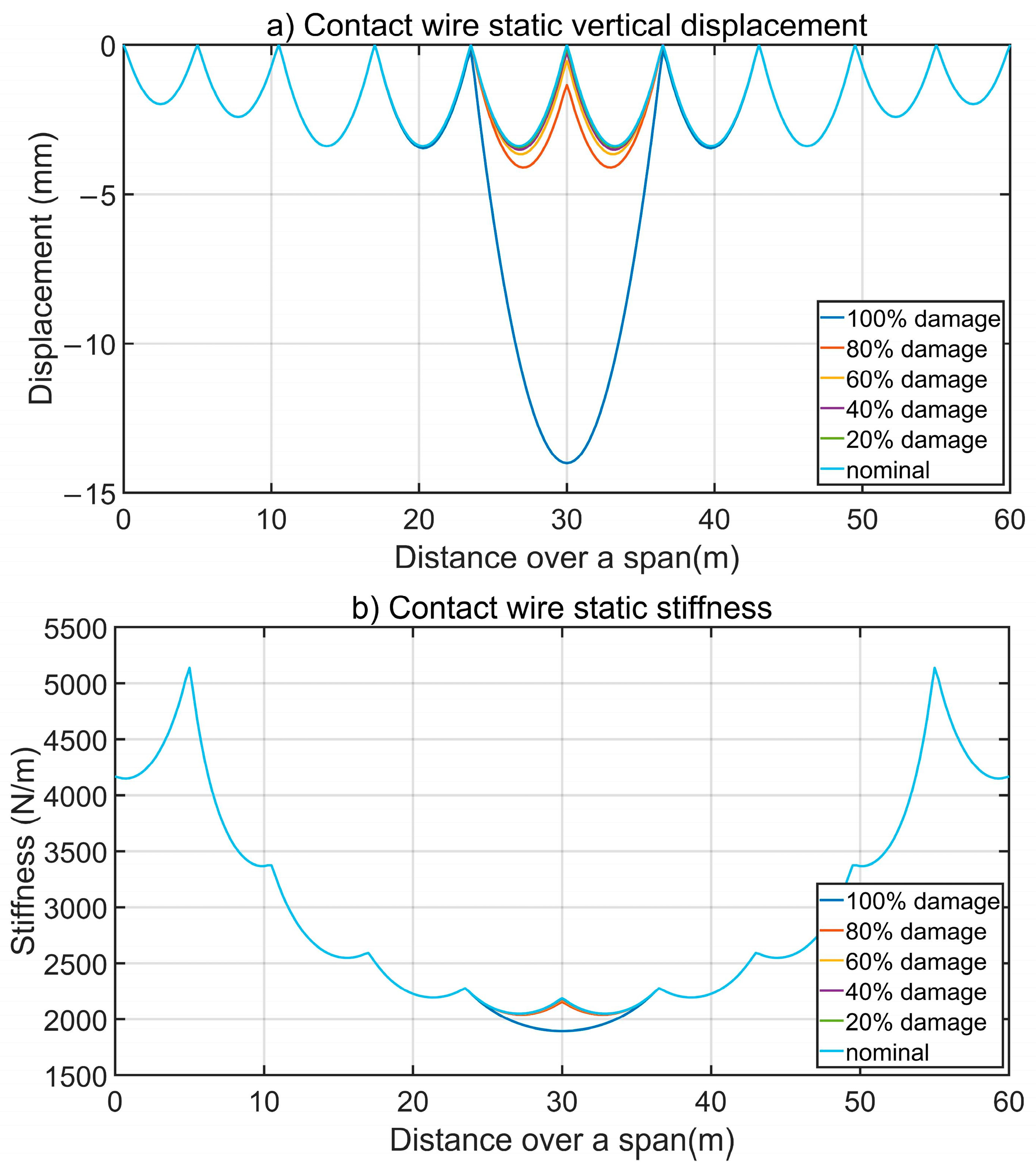 Applsci 13 06819 g002 Applsci 13 06819 g002