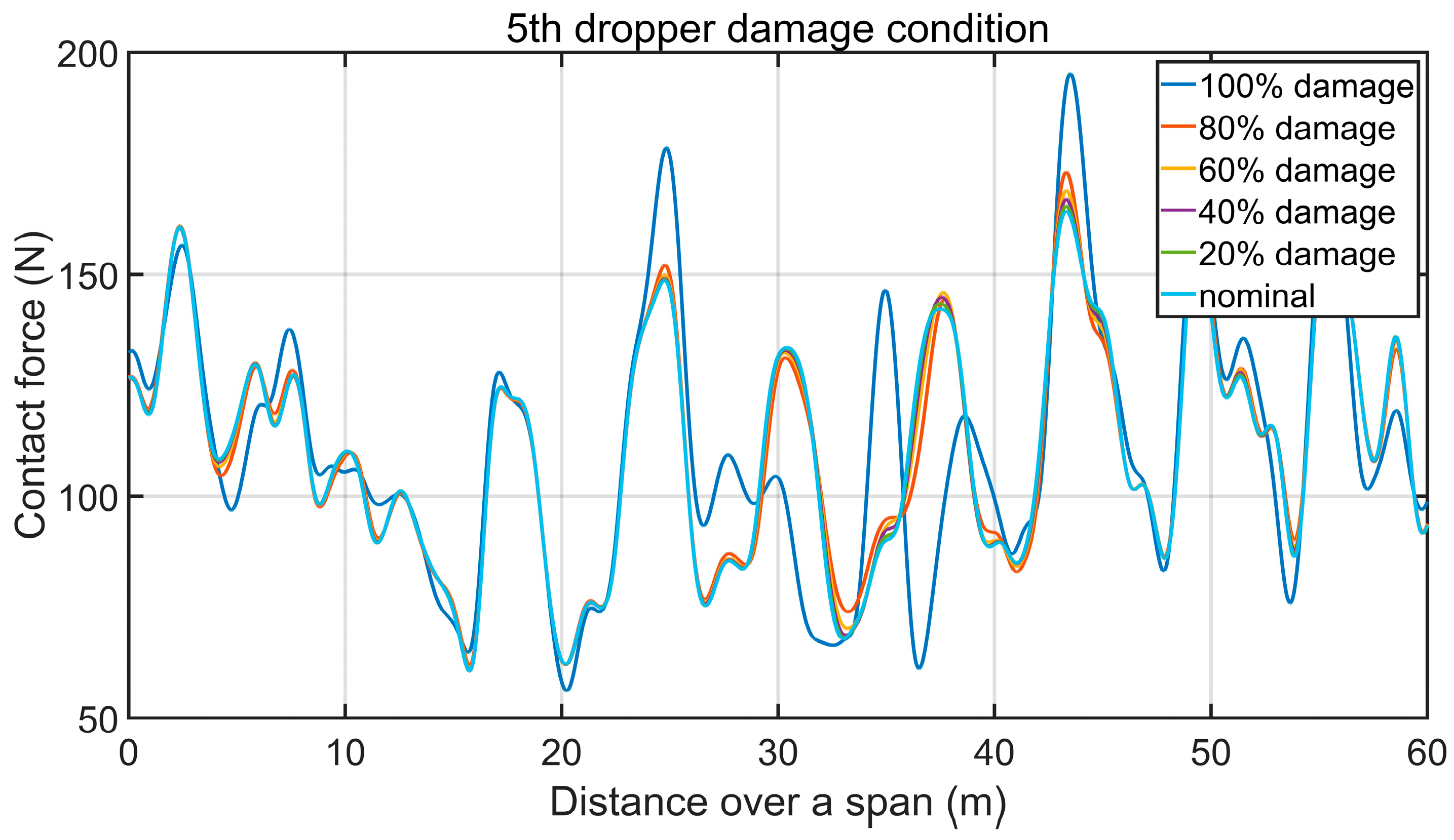 Applsci 13 06819 g003 Applsci 13 06819 g003