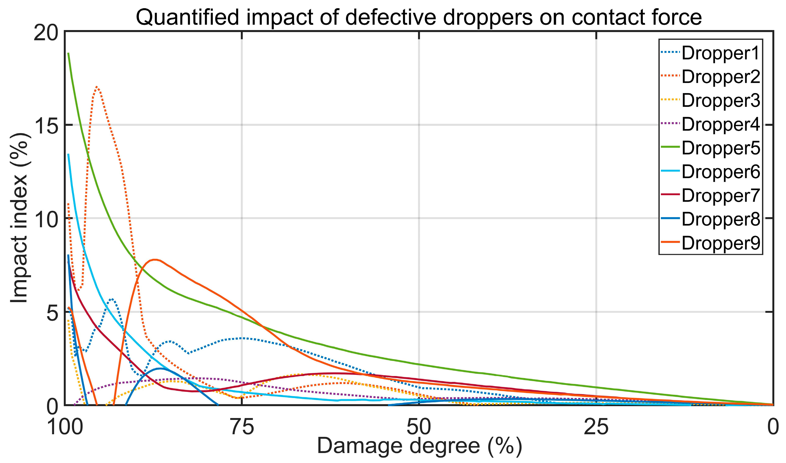 Applsci 13 06819 g004 Applsci 13 06819 g004