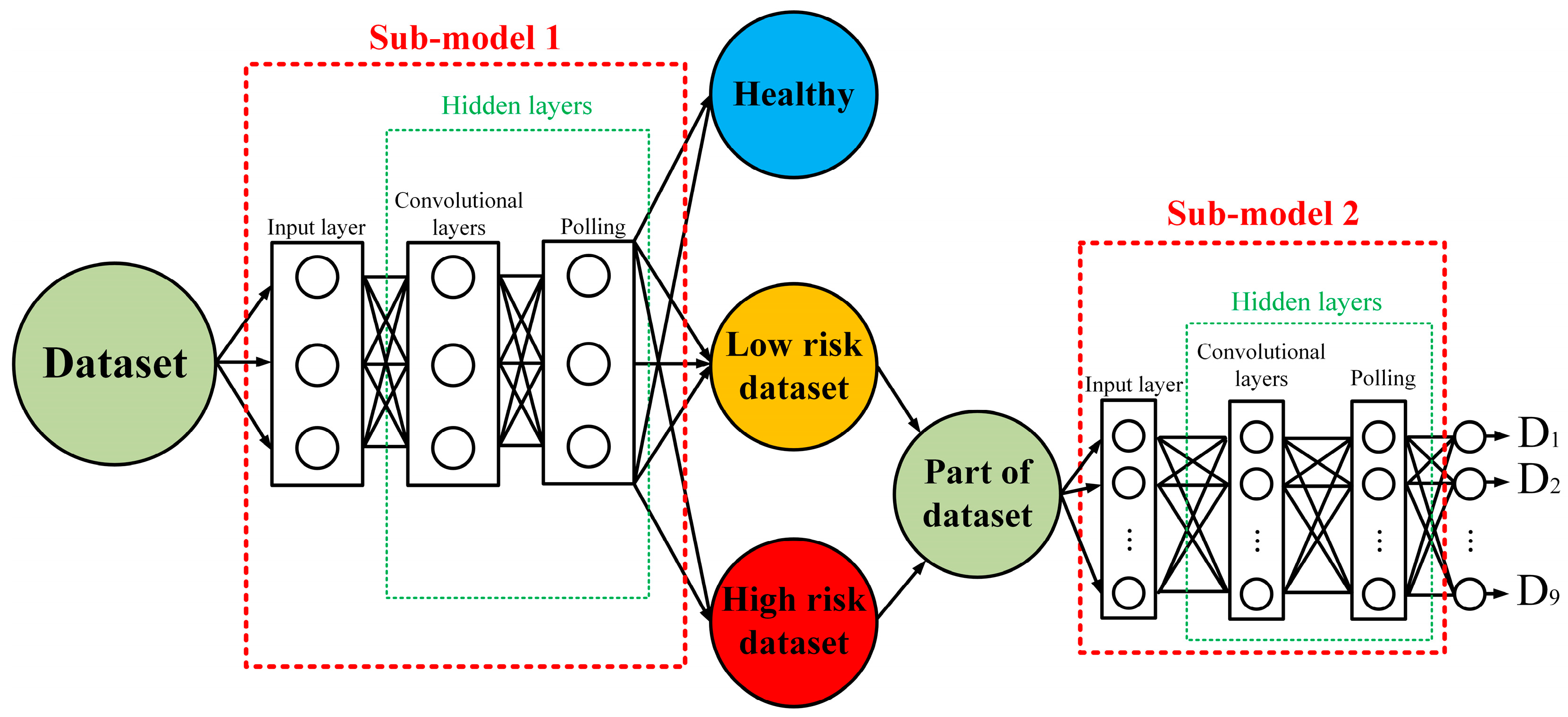Applsci 13 06819 g005 Applsci 13 06819 g005