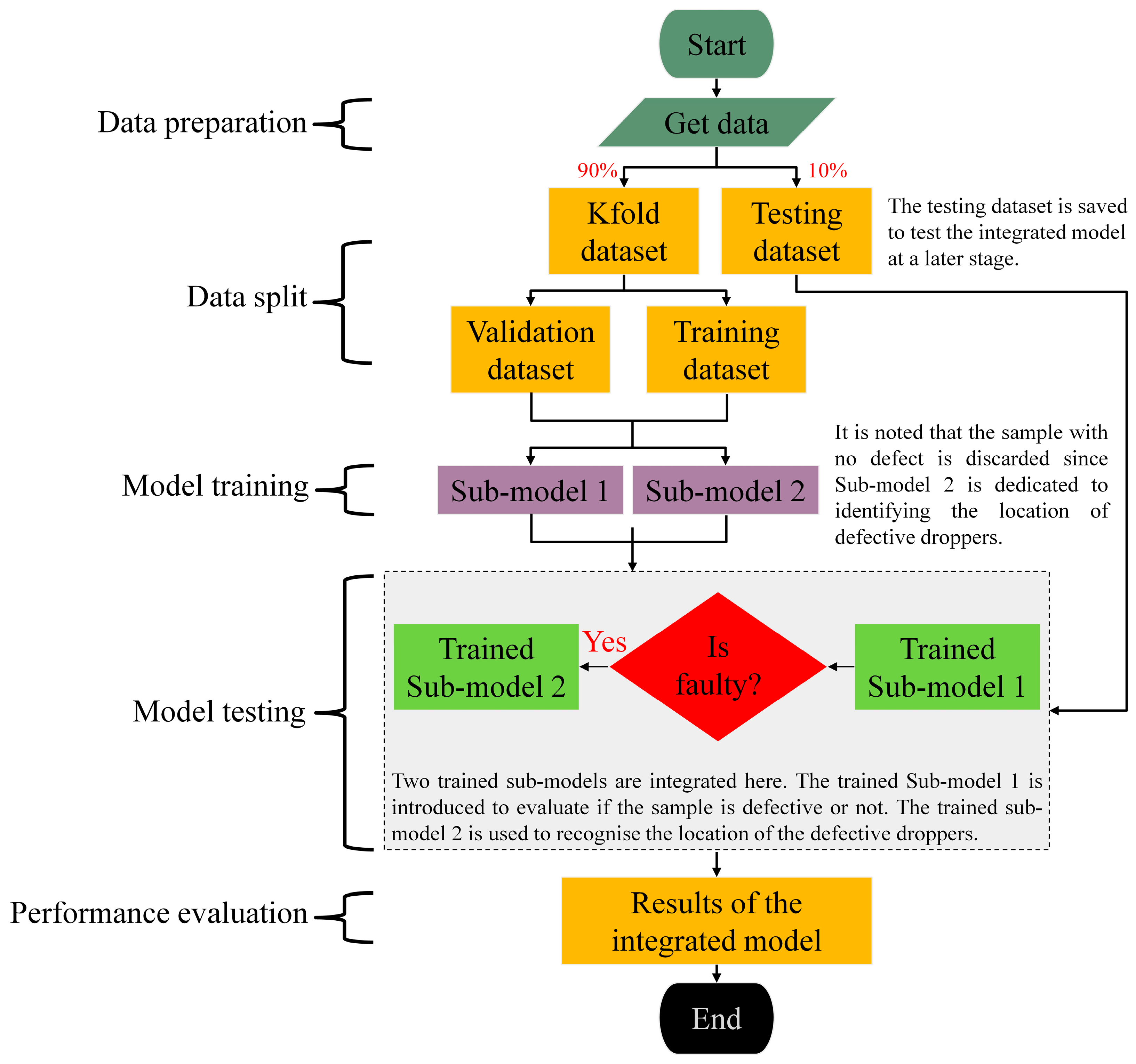 Applsci 13 06819 g006 Applsci 13 06819 g006