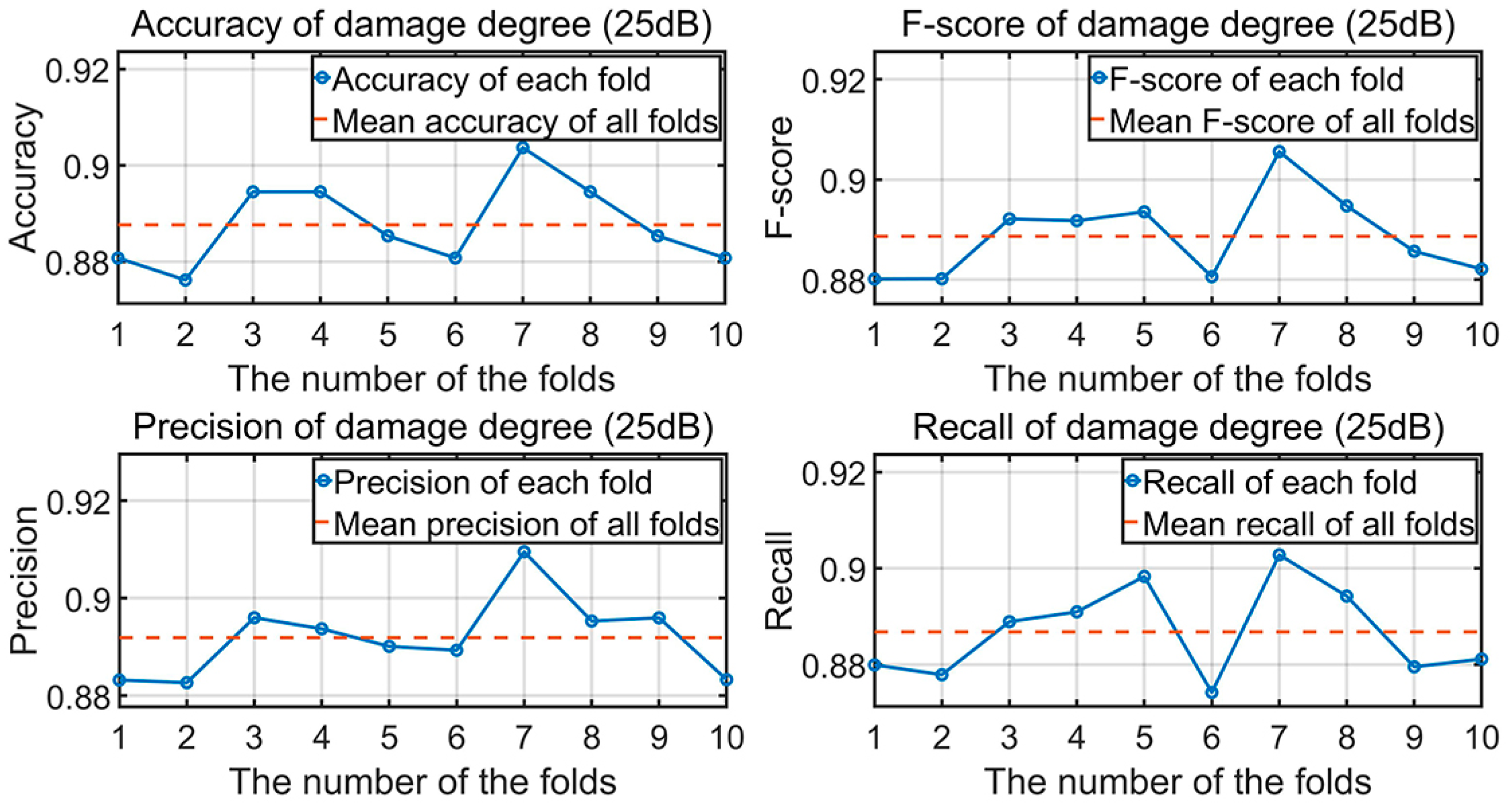 Applsci 13 06819 g007 Applsci 13 06819 g007
