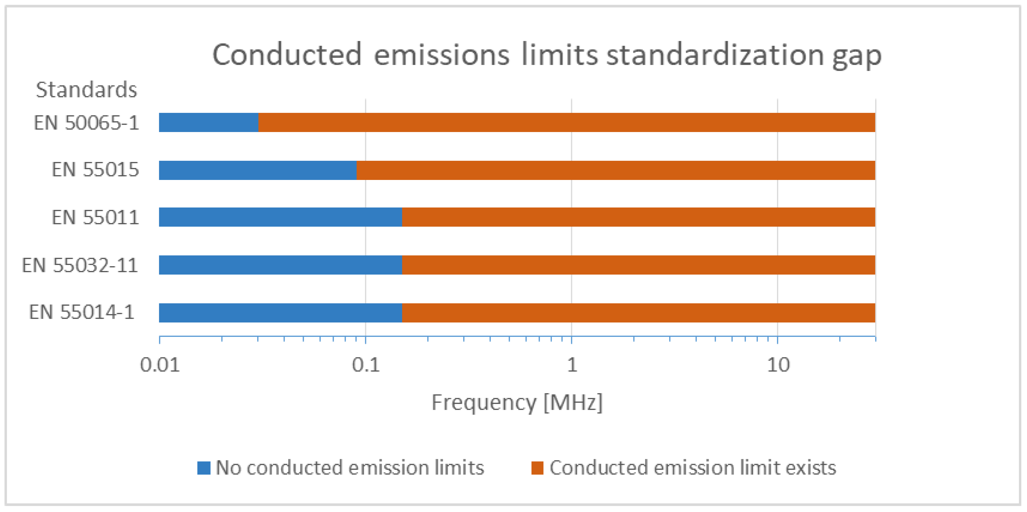 Applsci 13 06821 g001 Applsci 13 06821 g001