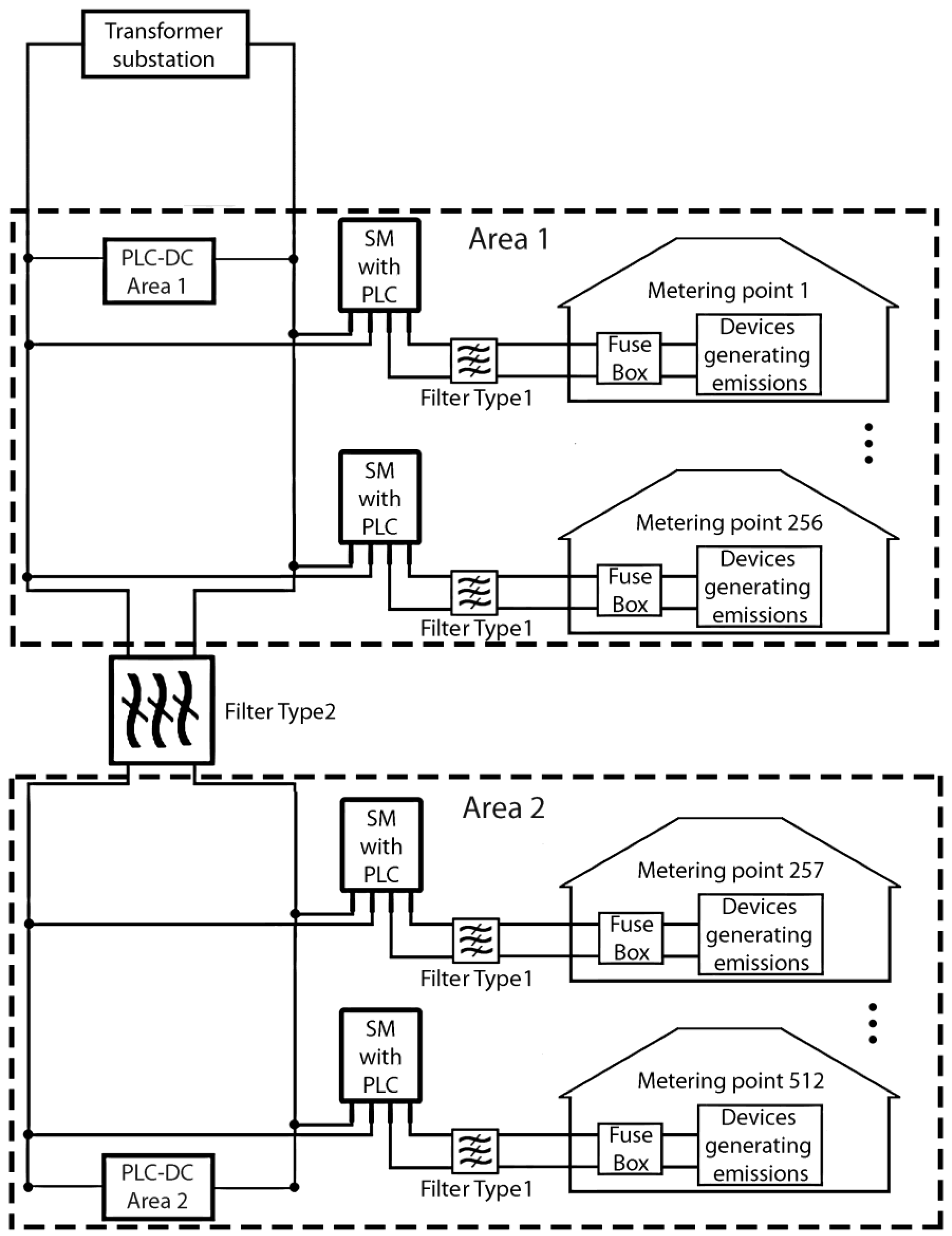 Applsci 13 06821 g002 Applsci 13 06821 g002