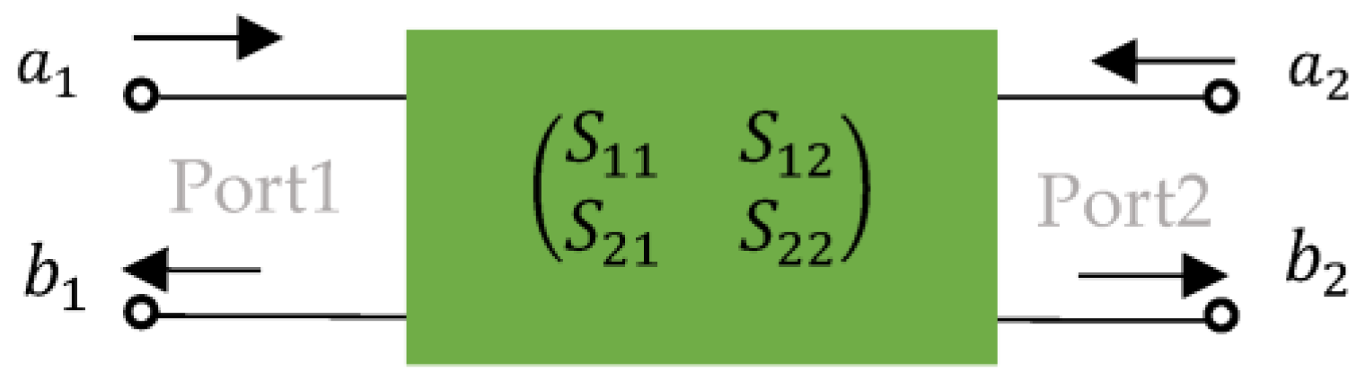 Applsci 13 06821 g015 Applsci 13 06821 g015