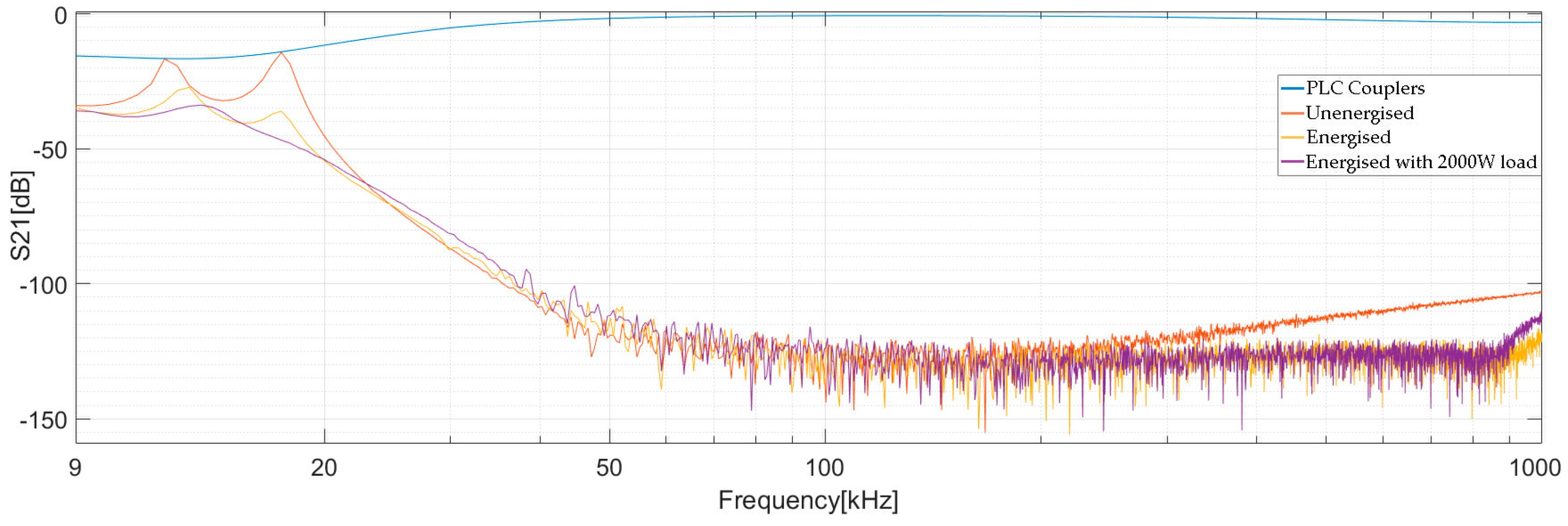 Applsci 13 06821 g018 Applsci 13 06821 g018