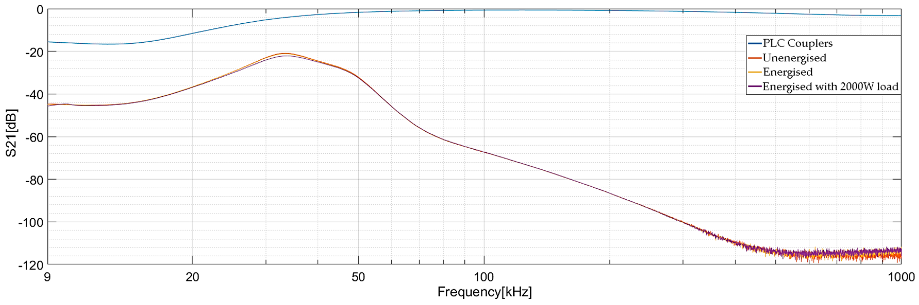 Applsci 13 06821 g020 Applsci 13 06821 g020