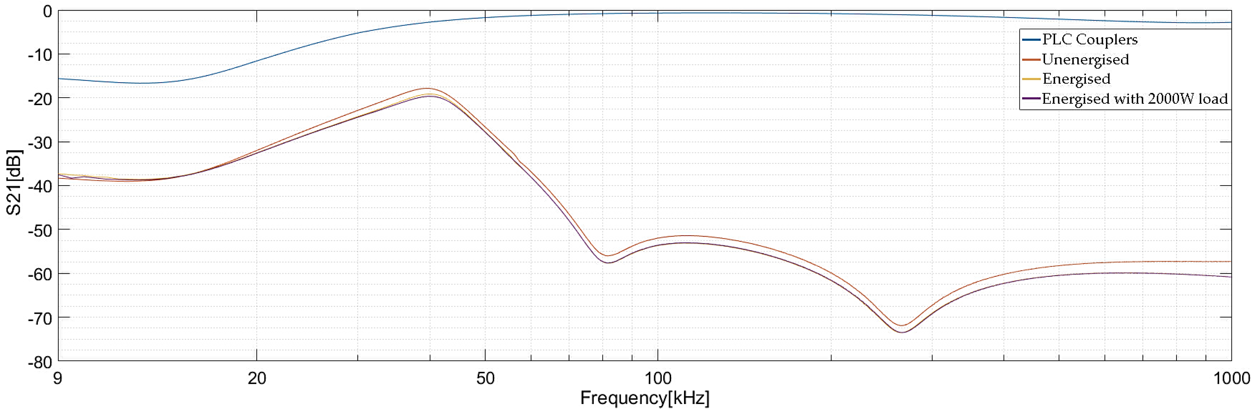 Applsci 13 06821 g024 Applsci 13 06821 g024