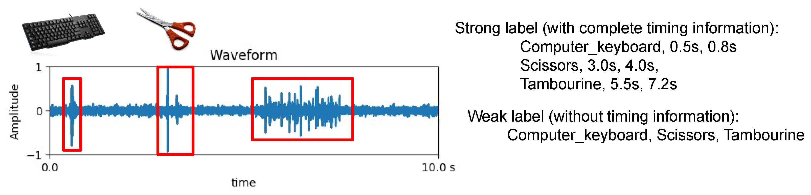 Applsci 13 06822 g001