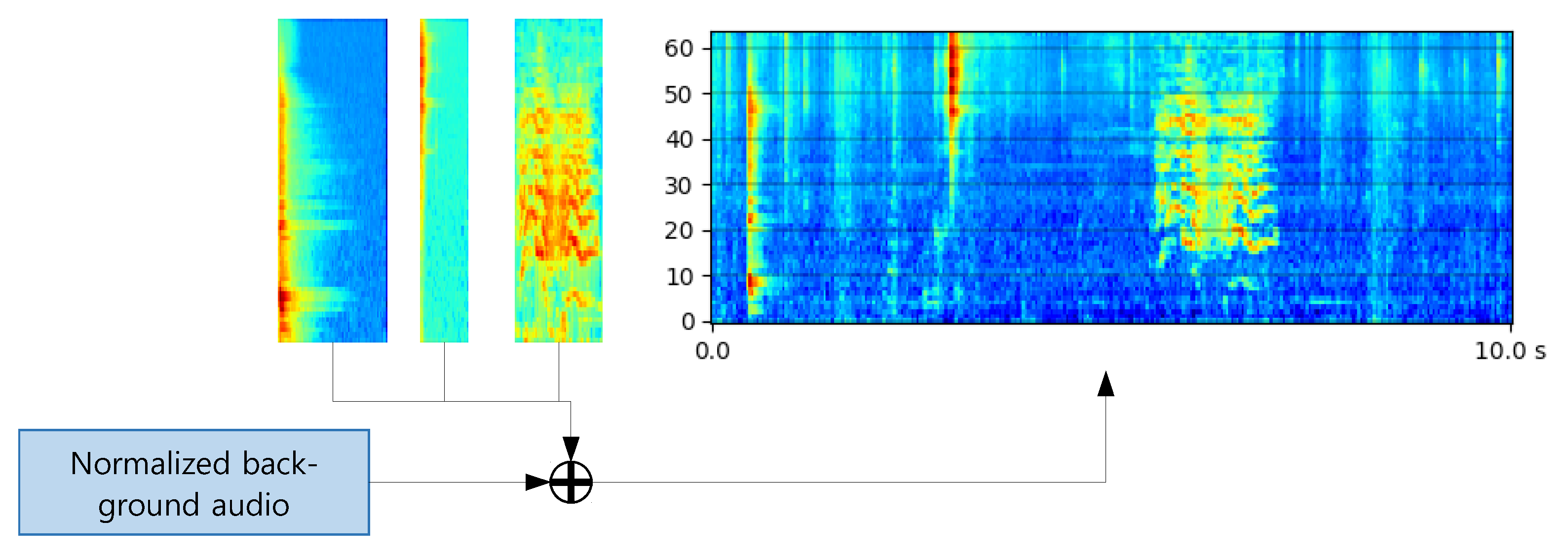 Applsci 13 06822 g006