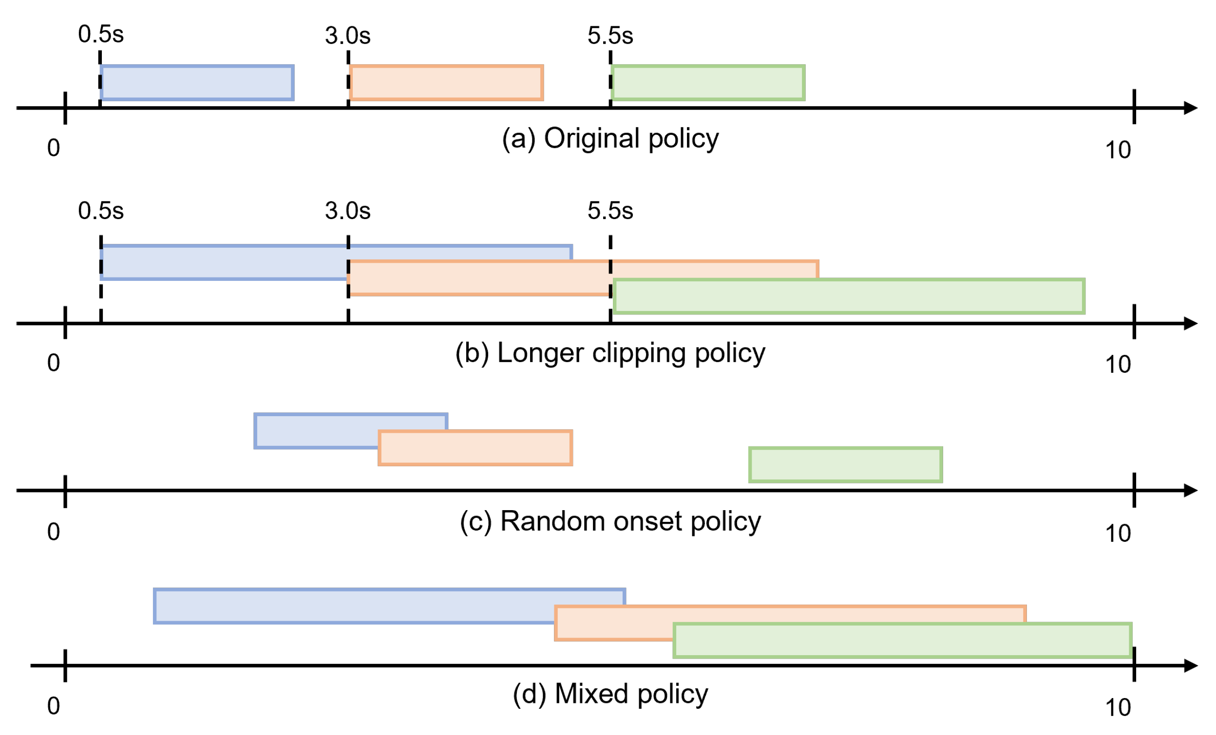 Applsci 13 06822 g007