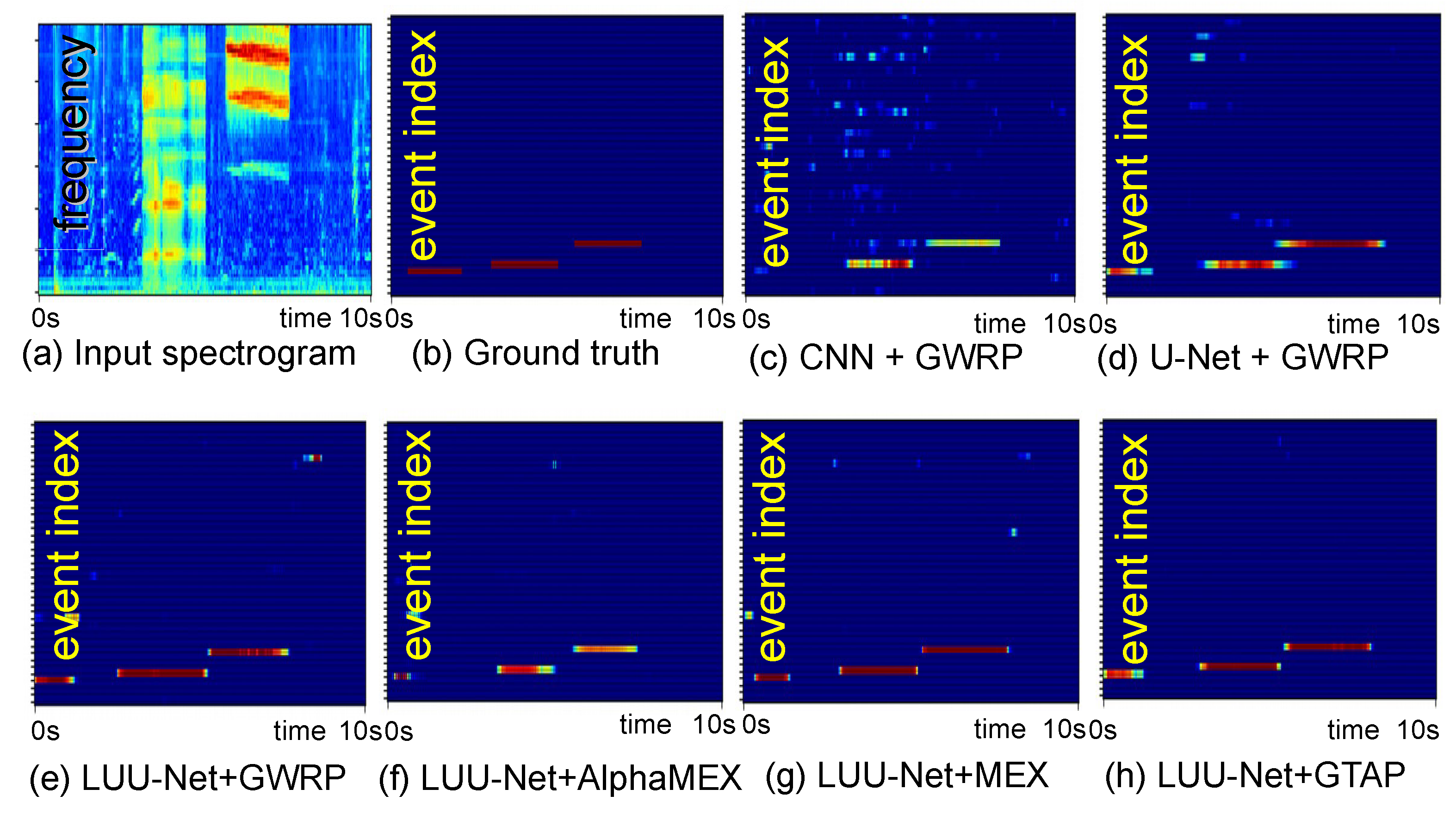 Applsci 13 06822 g008