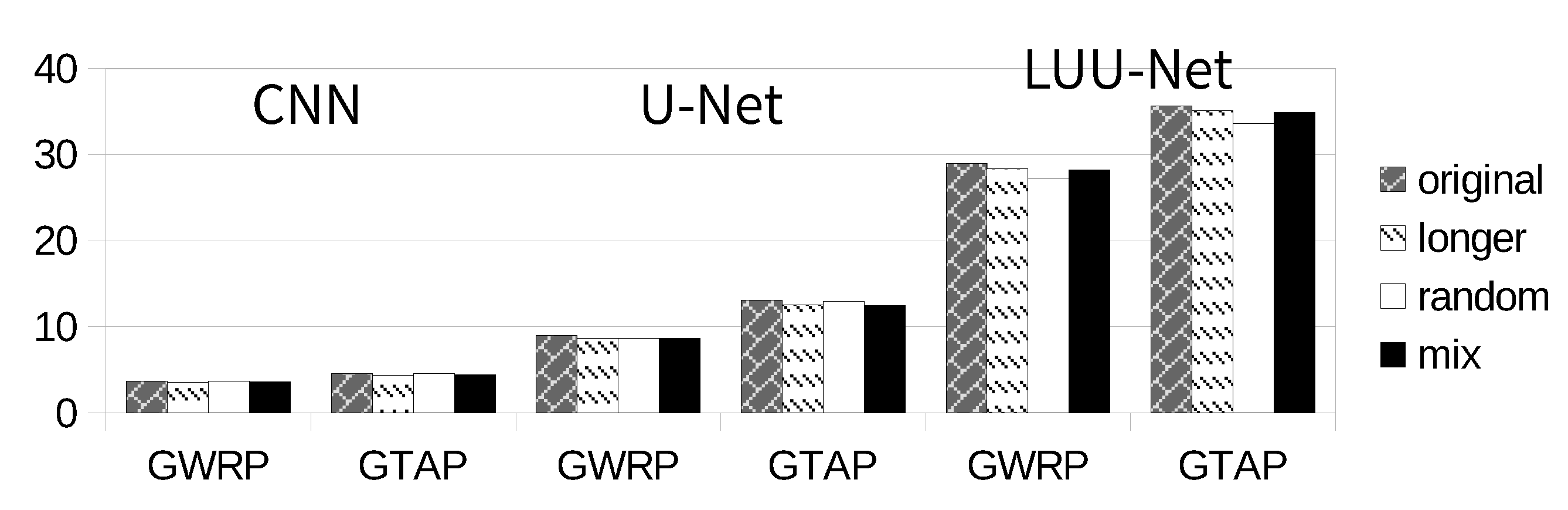 Applsci 13 06822 g012