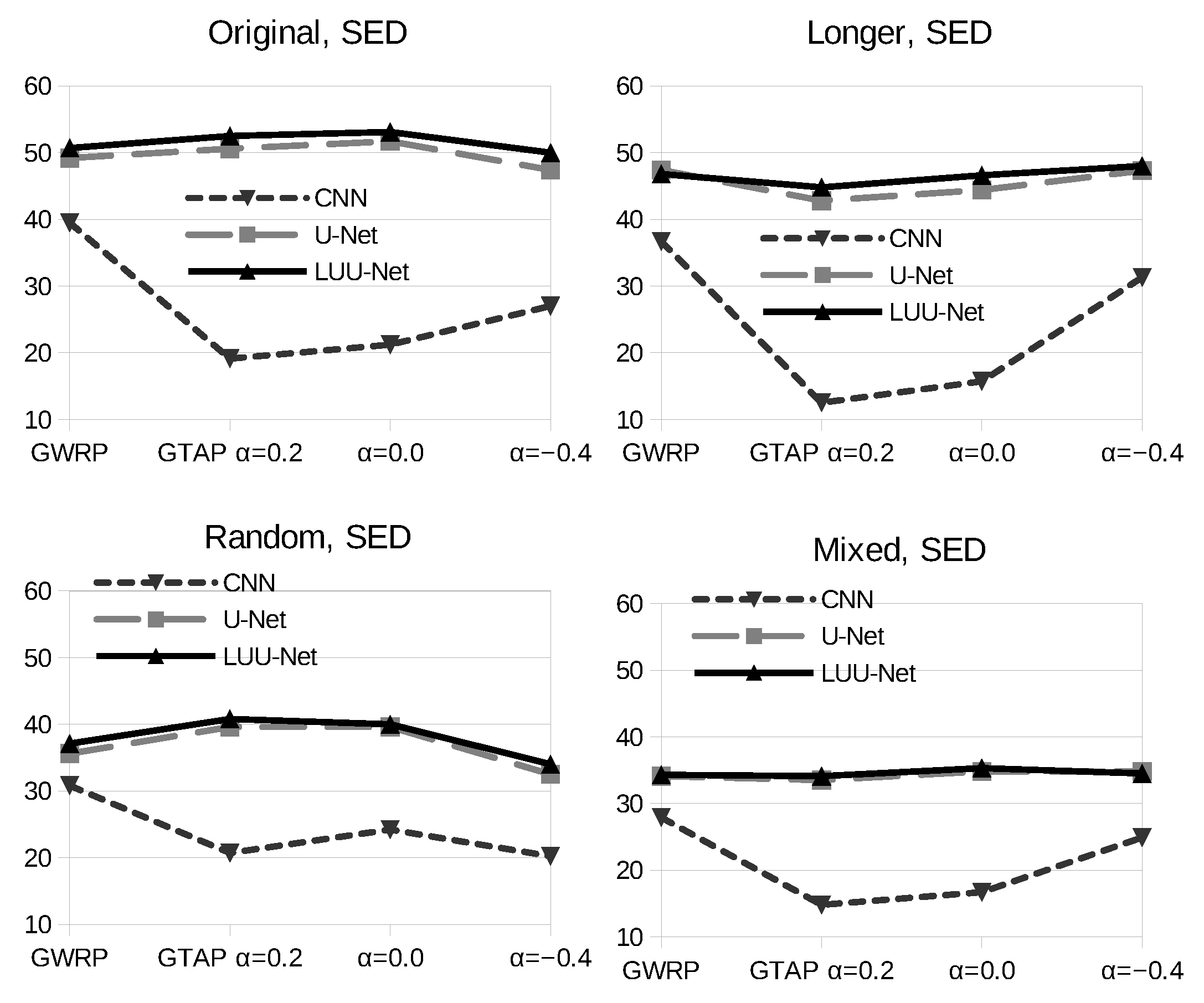 Applsci 13 06822 g014