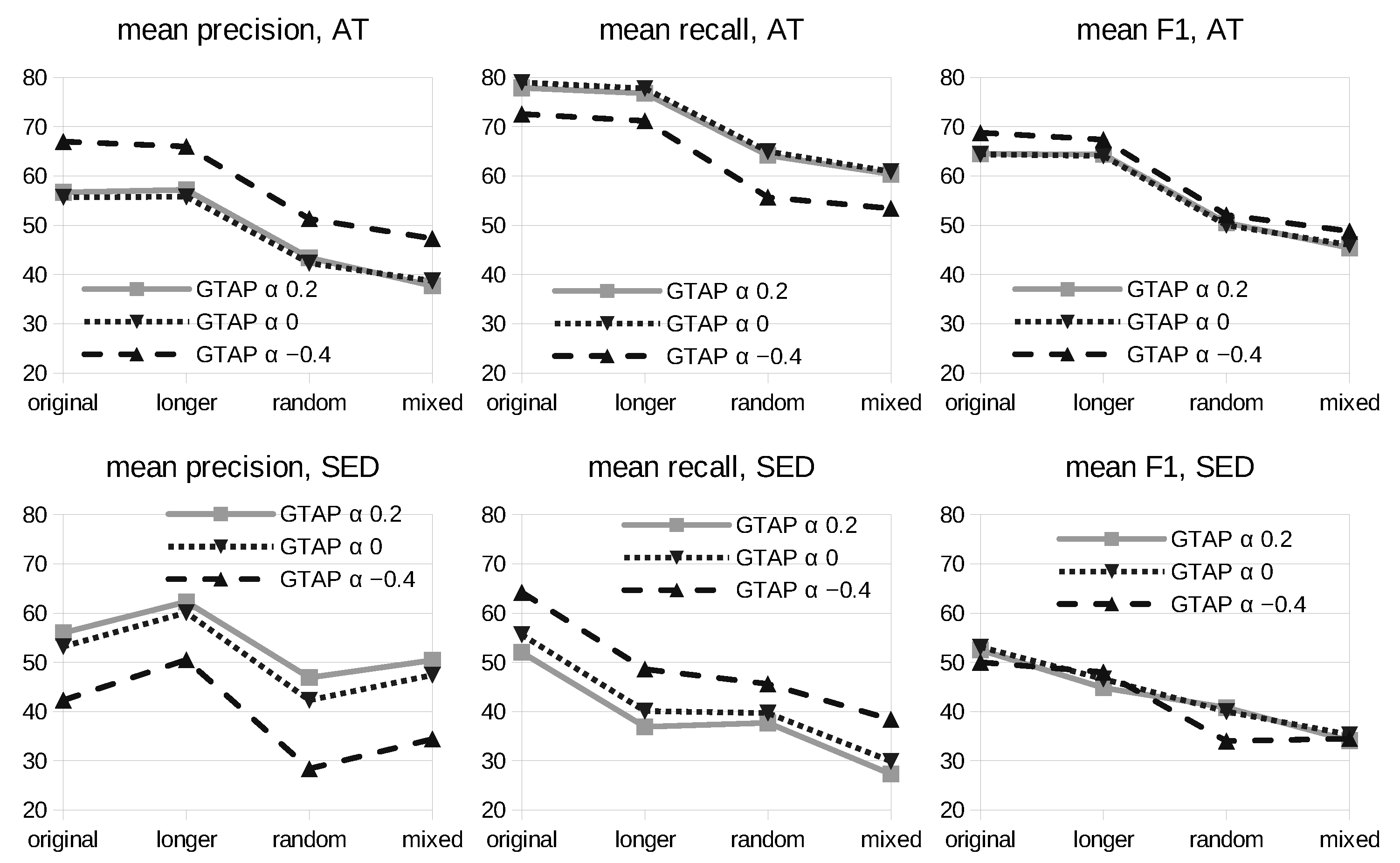 Applsci 13 06822 g015