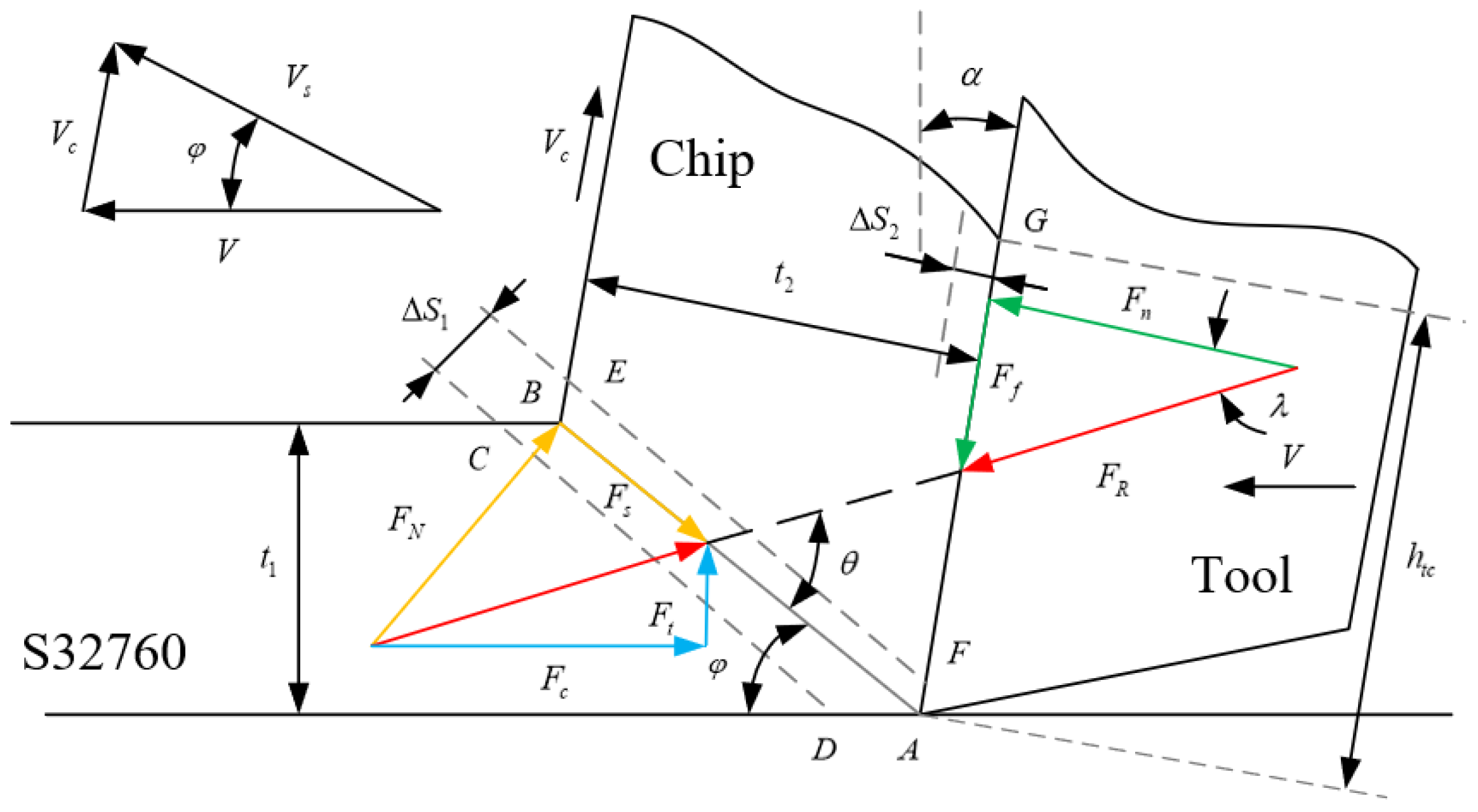 Applsci 13 06823 g001