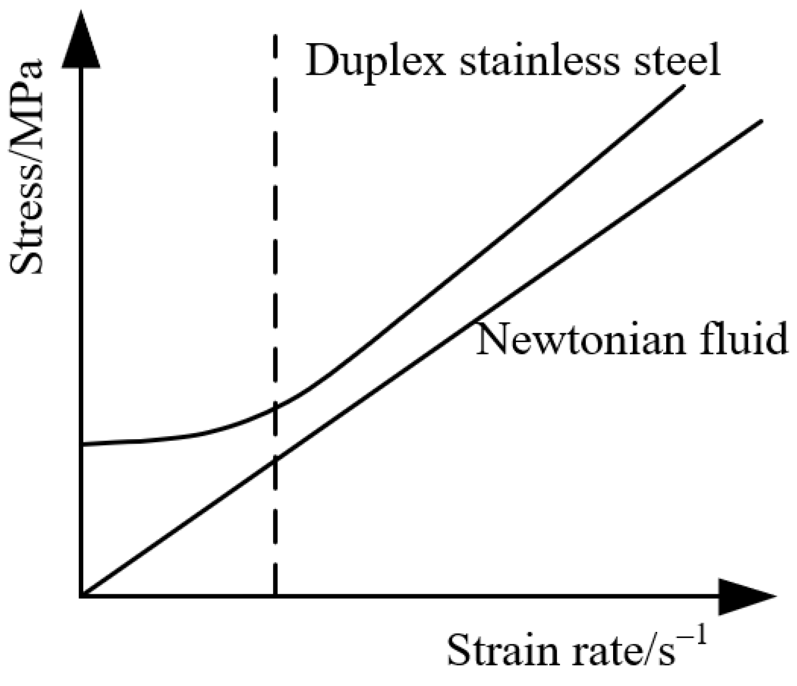 Applsci 13 06823 g002