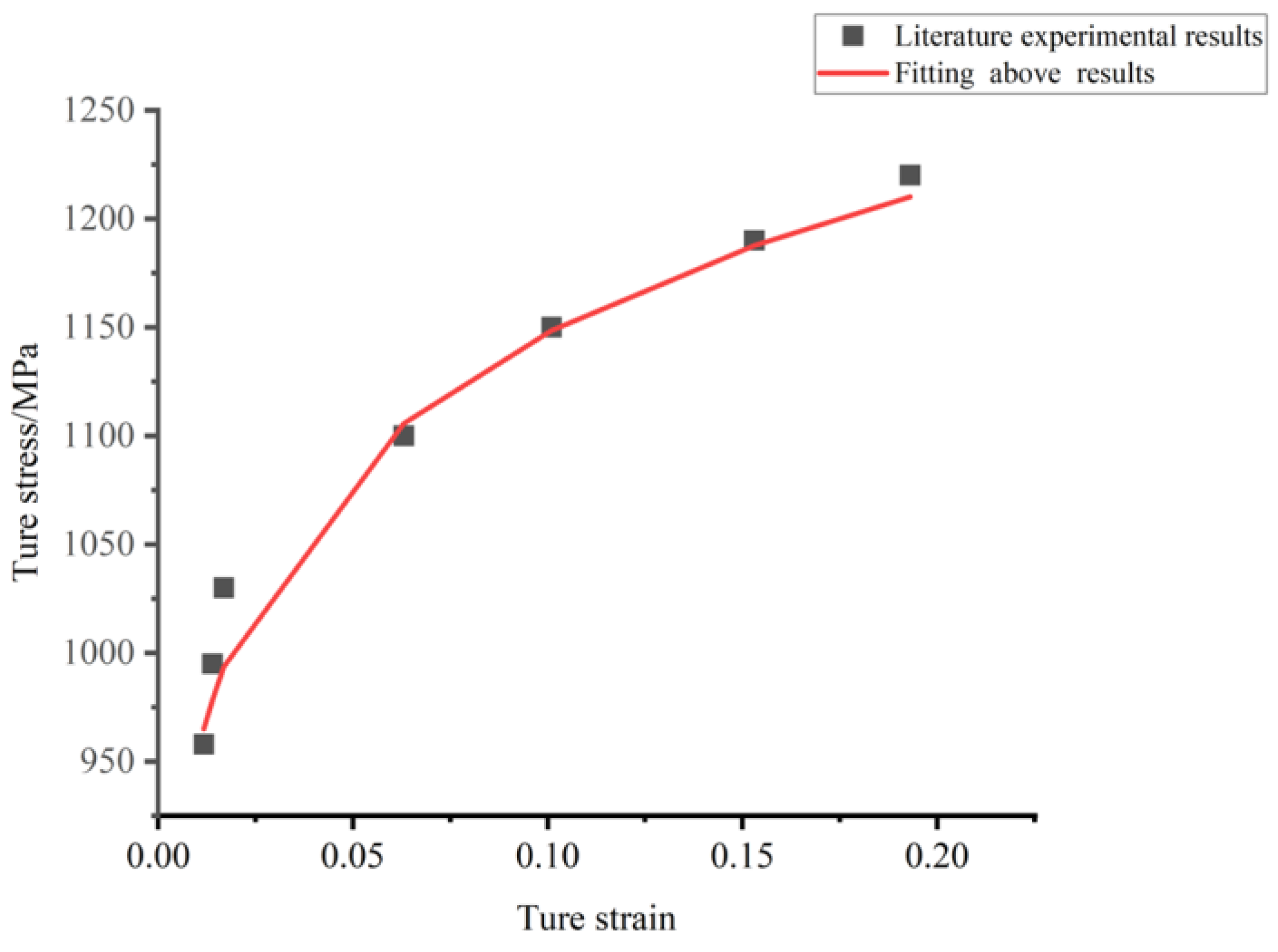 Applsci 13 06823 g007