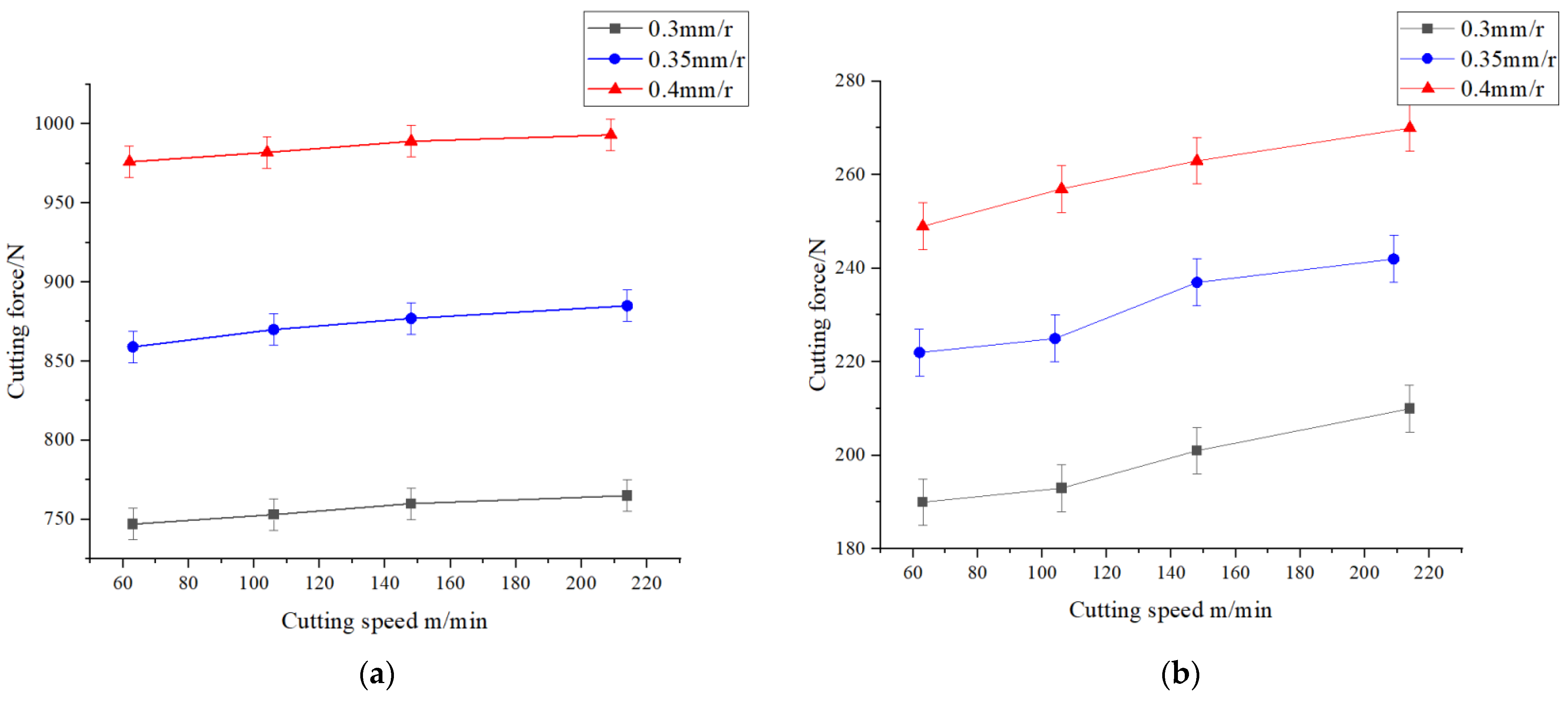Applsci 13 06823 g011